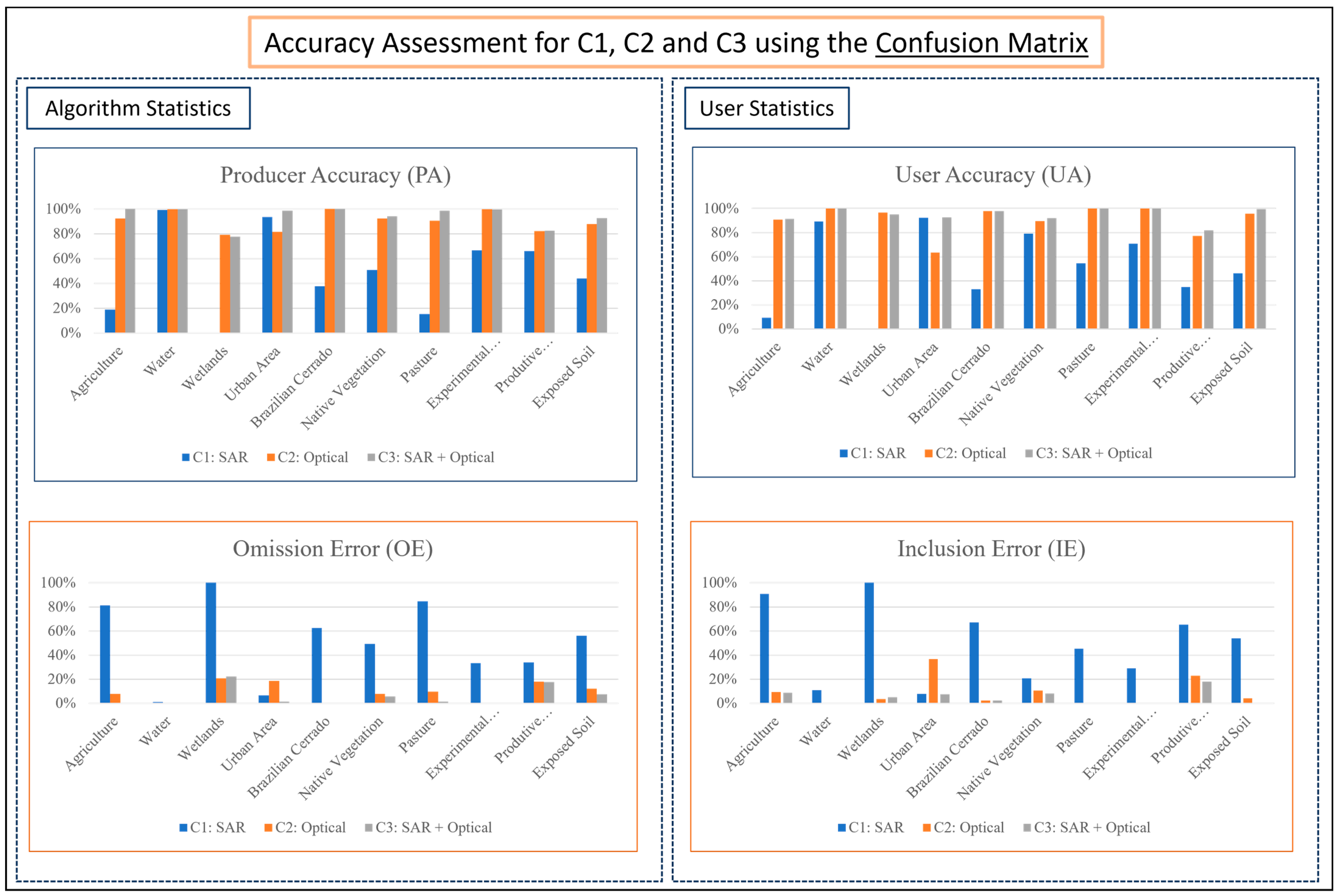 Remotesensing 16 02559 g008