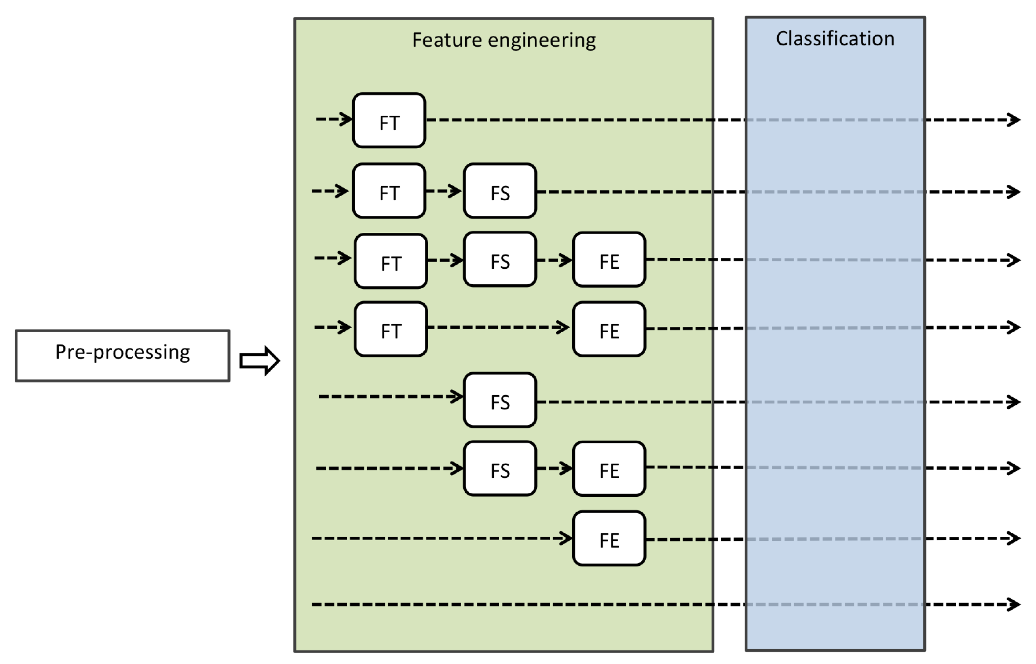 Remotesensing 16 02561 g002