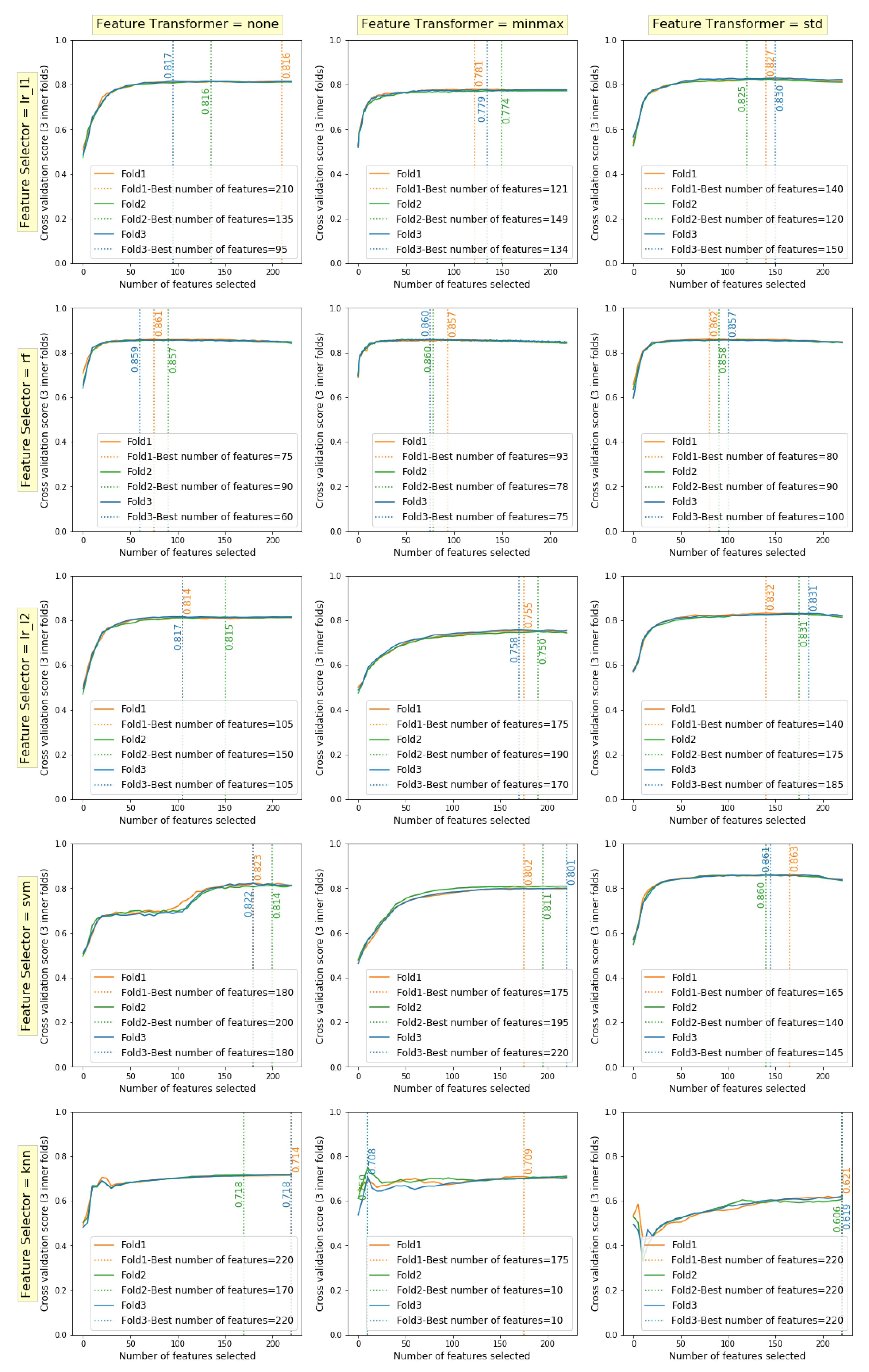 Remotesensing 16 02561 g007