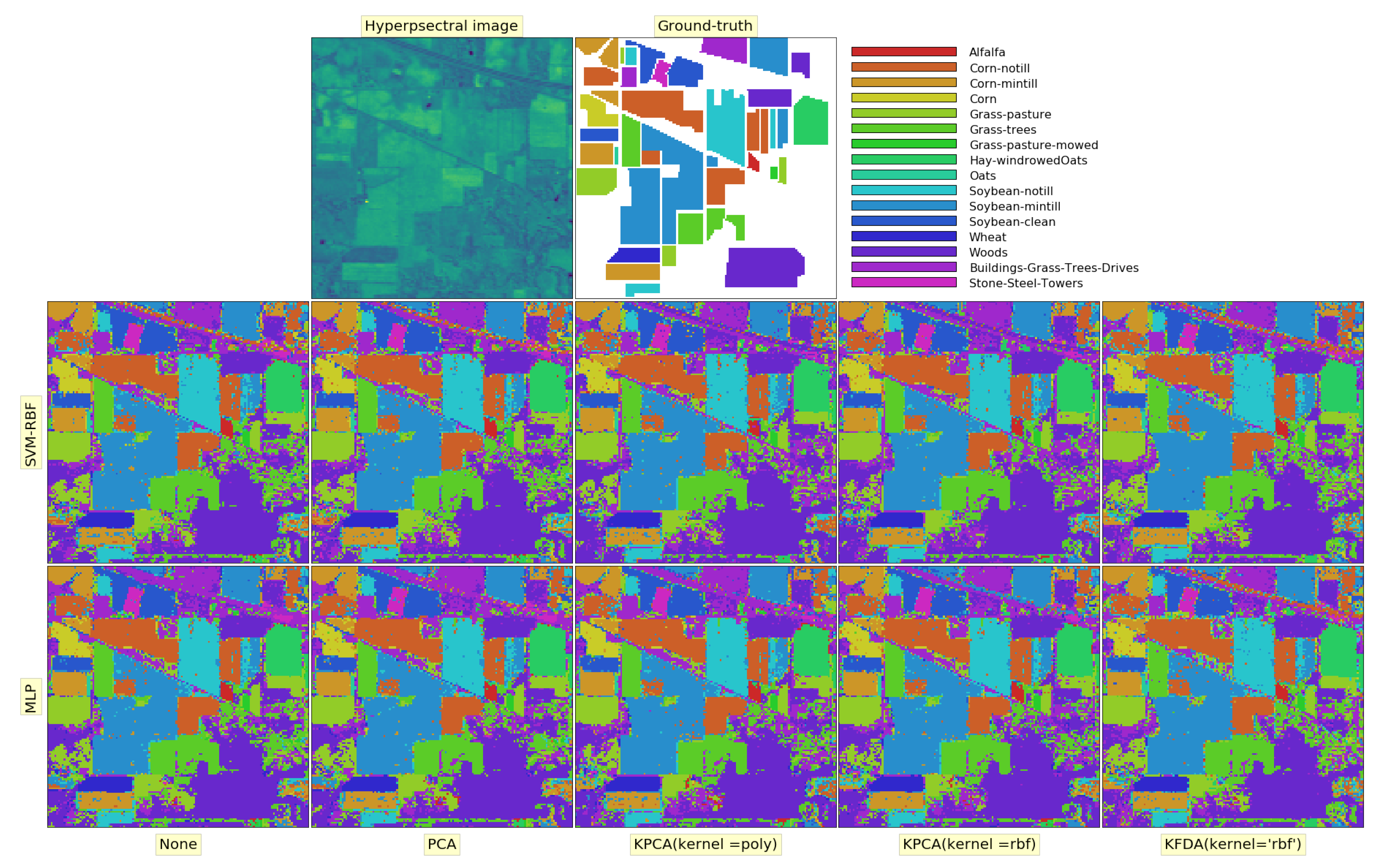 Remotesensing 16 02561 g008