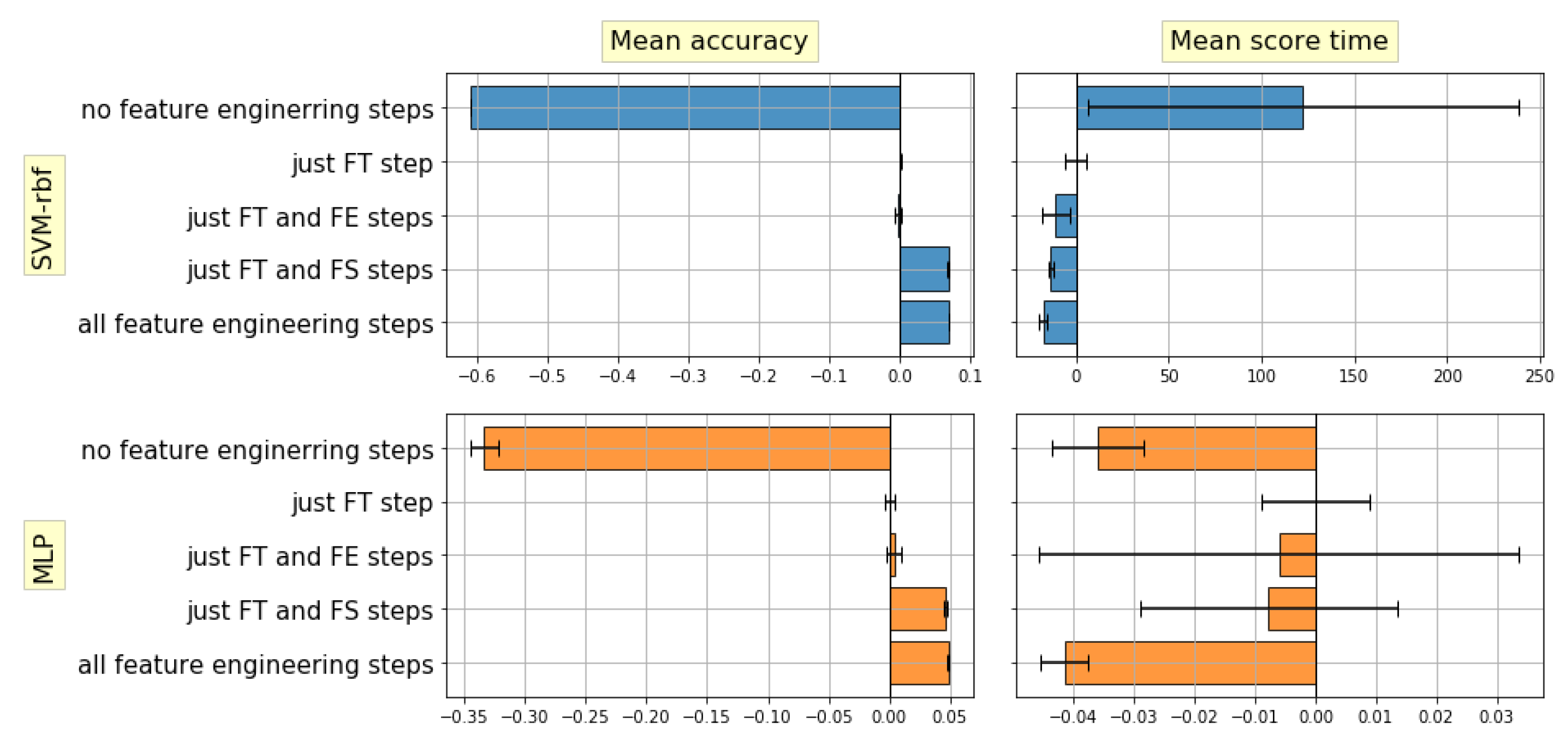 Remotesensing 16 02561 g009