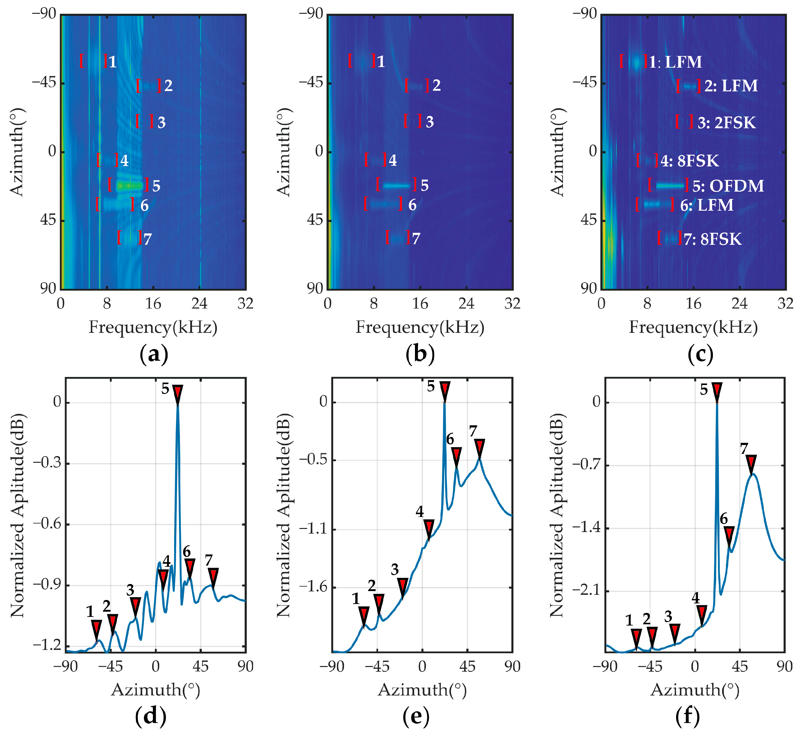 Remotesensing 16 02563 g001