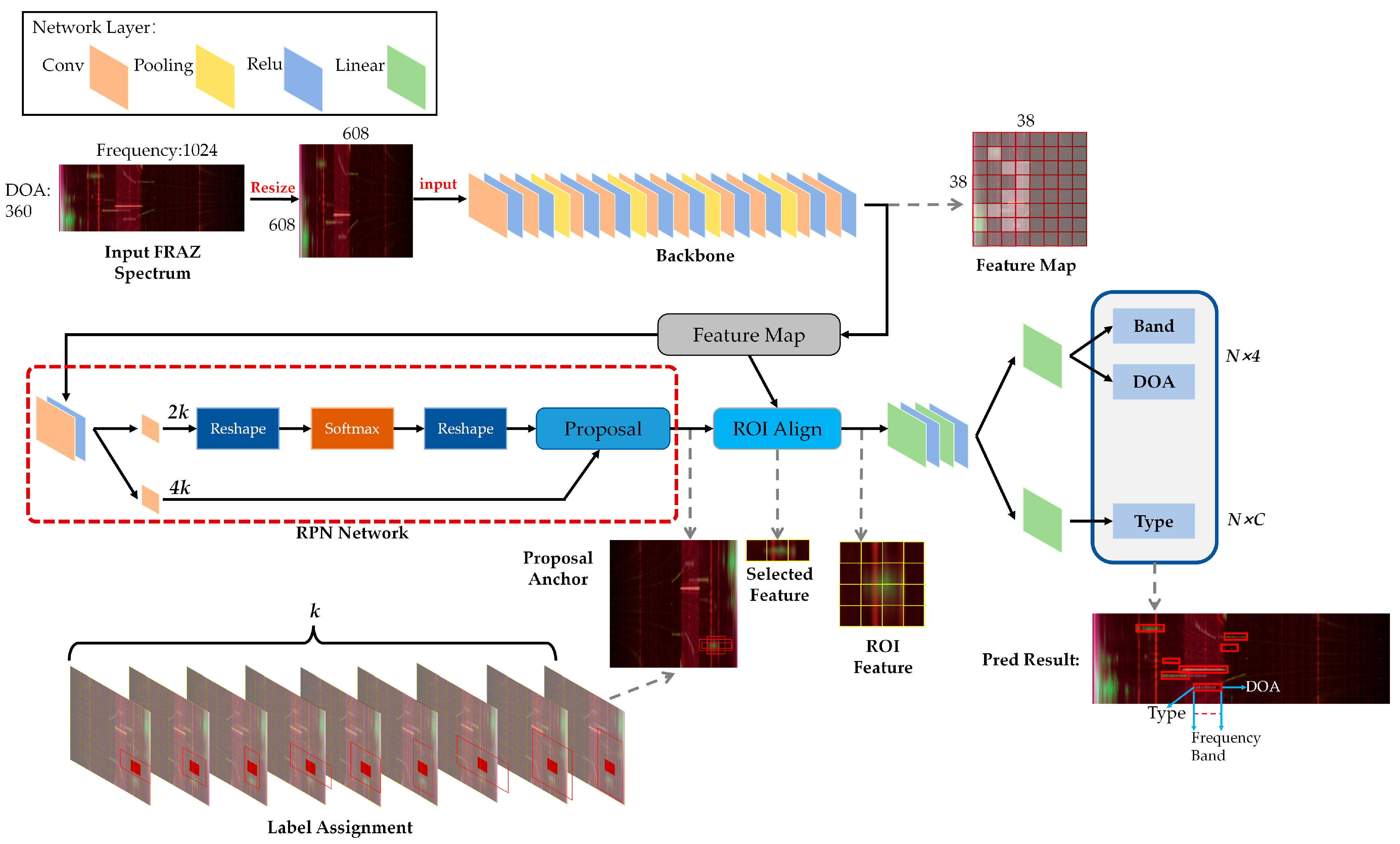 Remotesensing 16 02563 g003