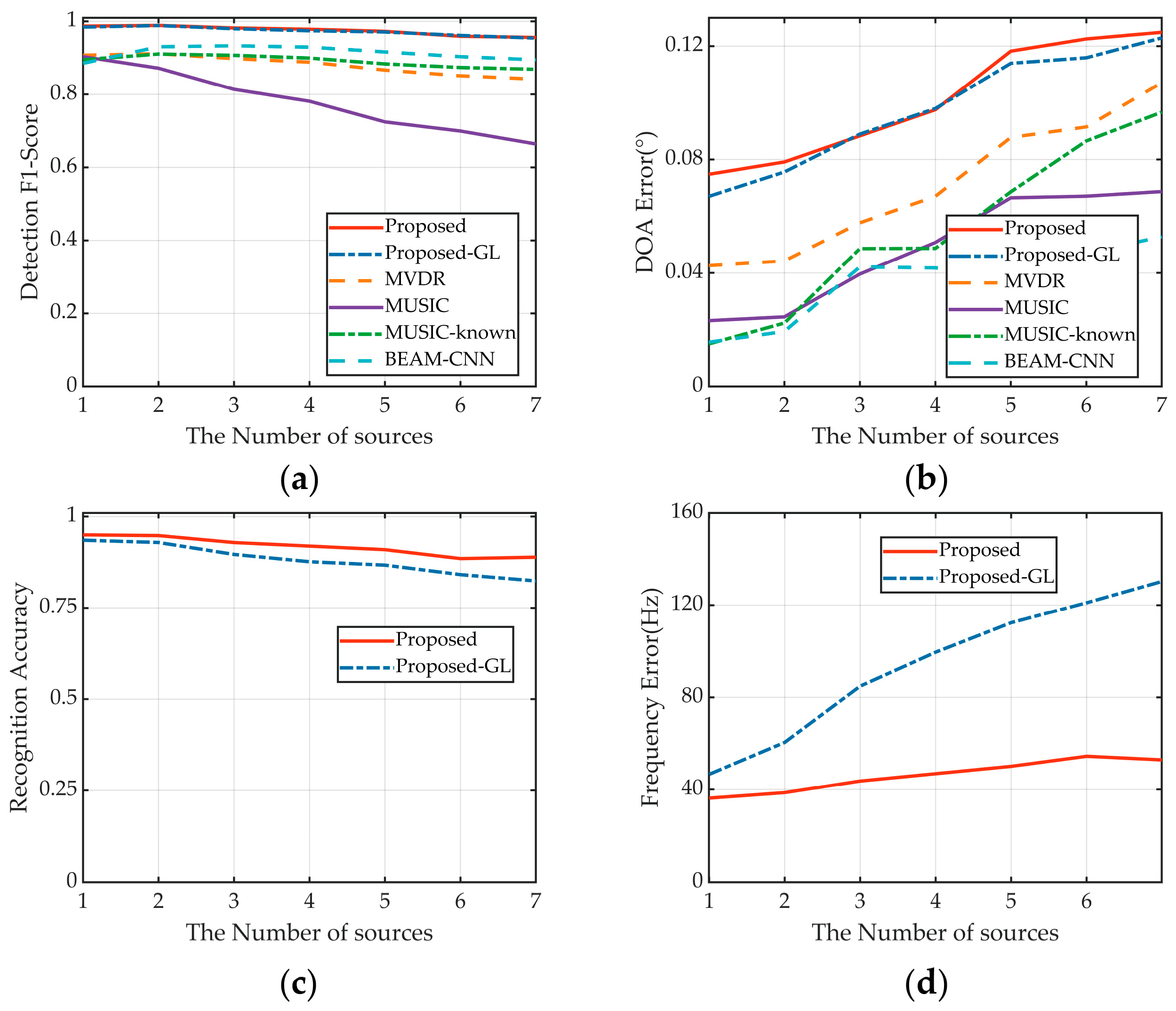 Remotesensing 16 02563 g006