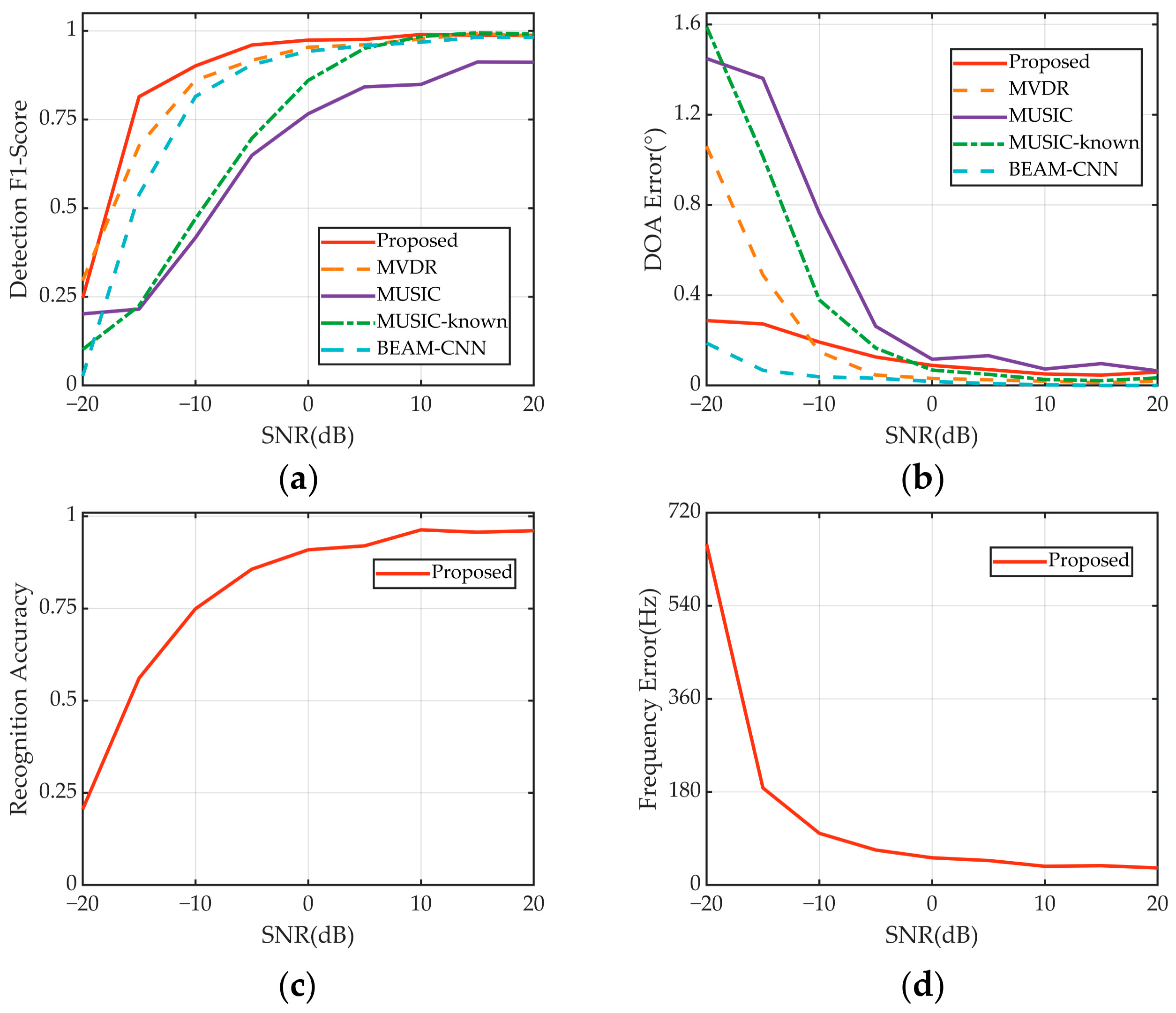 Remotesensing 16 02563 g008