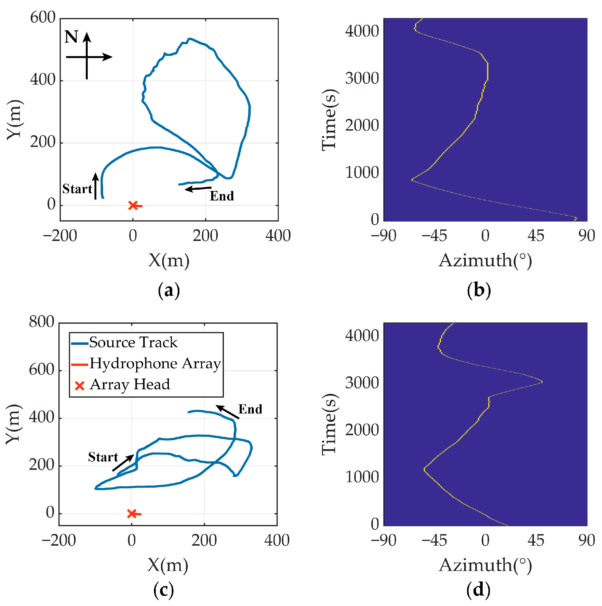 Remotesensing 16 02563 g012