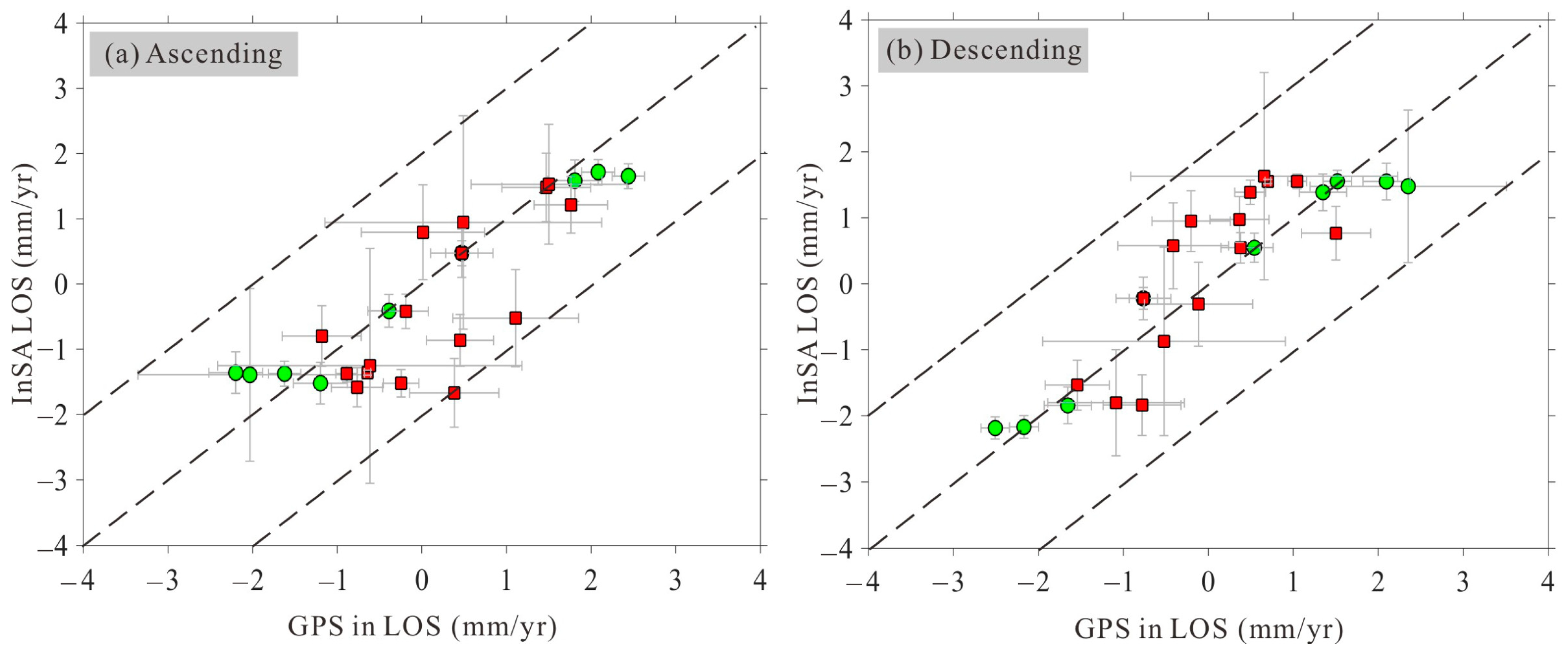 Remotesensing 16 02564 g007