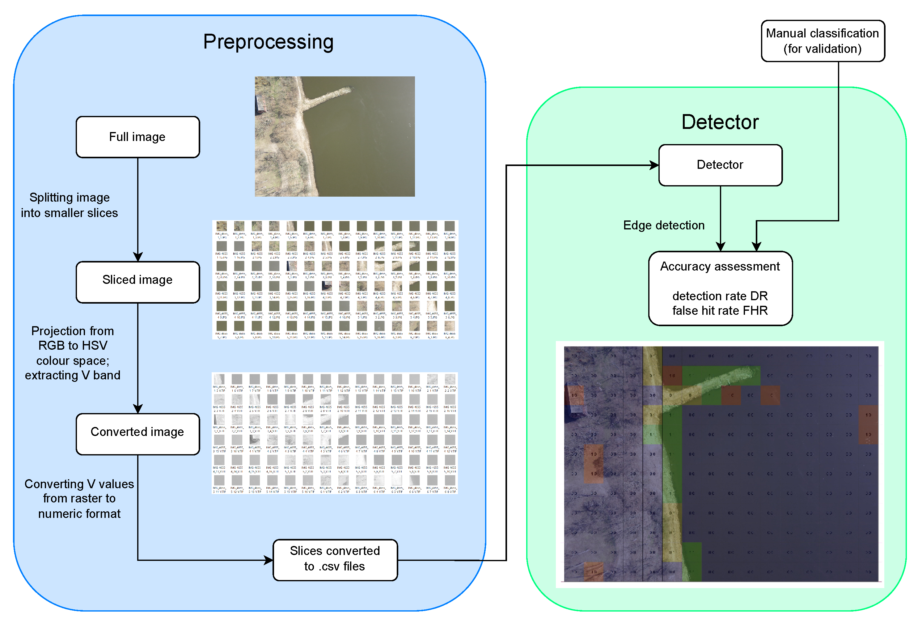Remotesensing 16 02565 g002