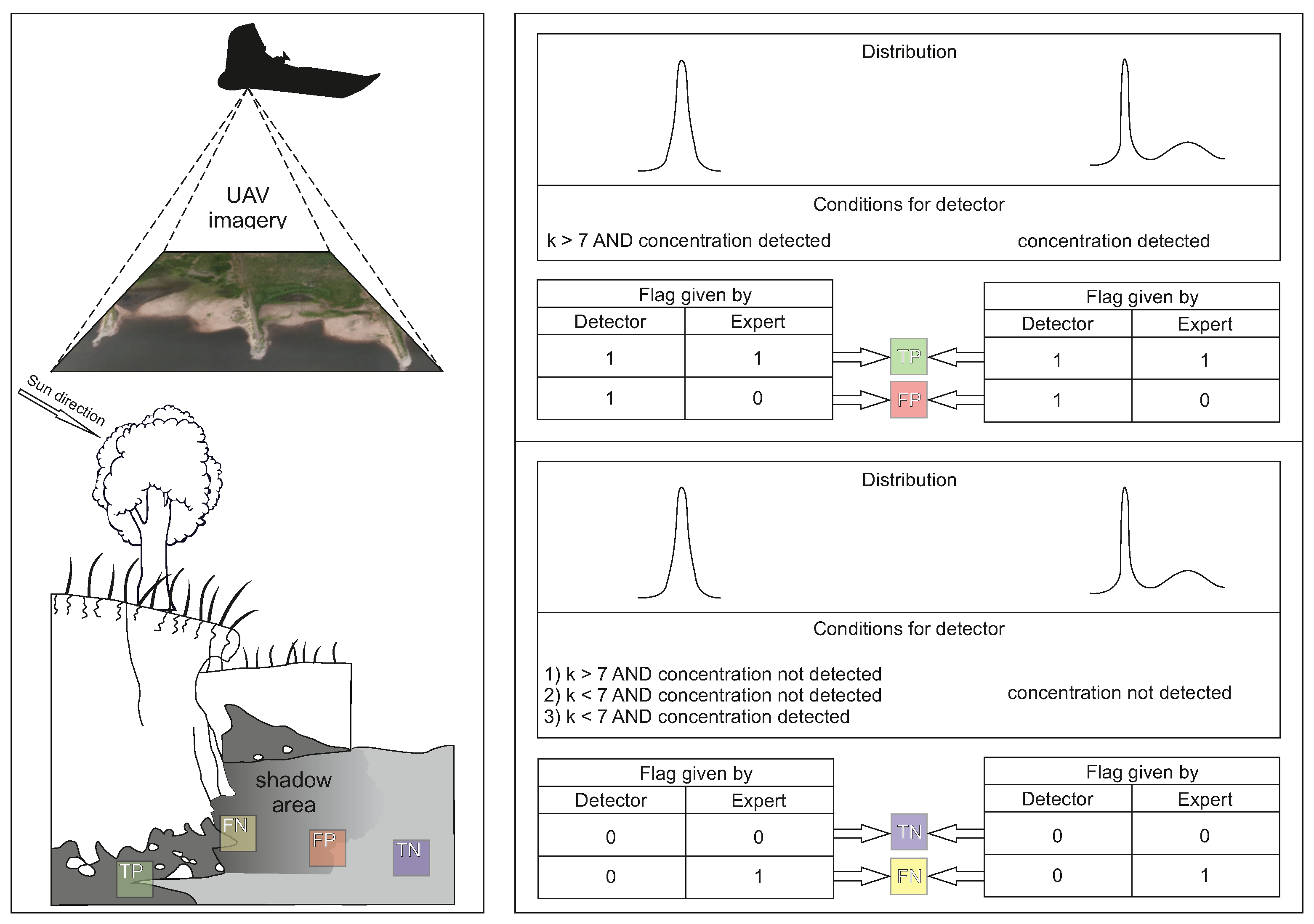 Remotesensing 16 02565 g005