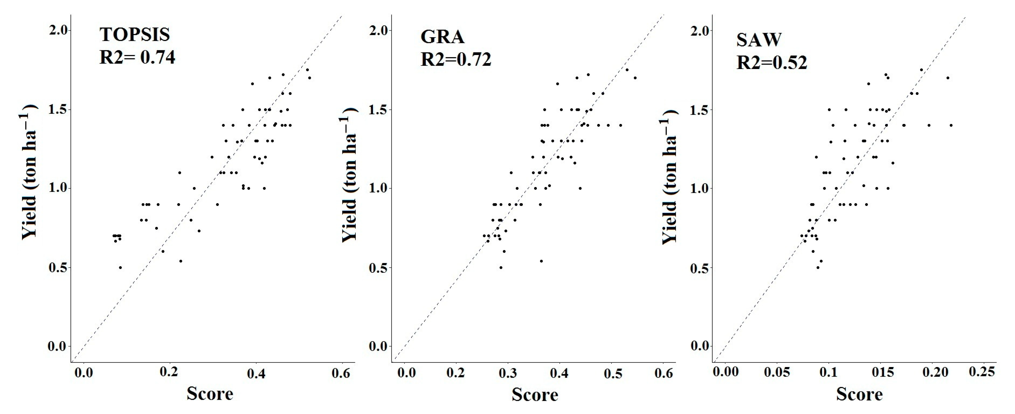 Remotesensing 16 02566 g005
