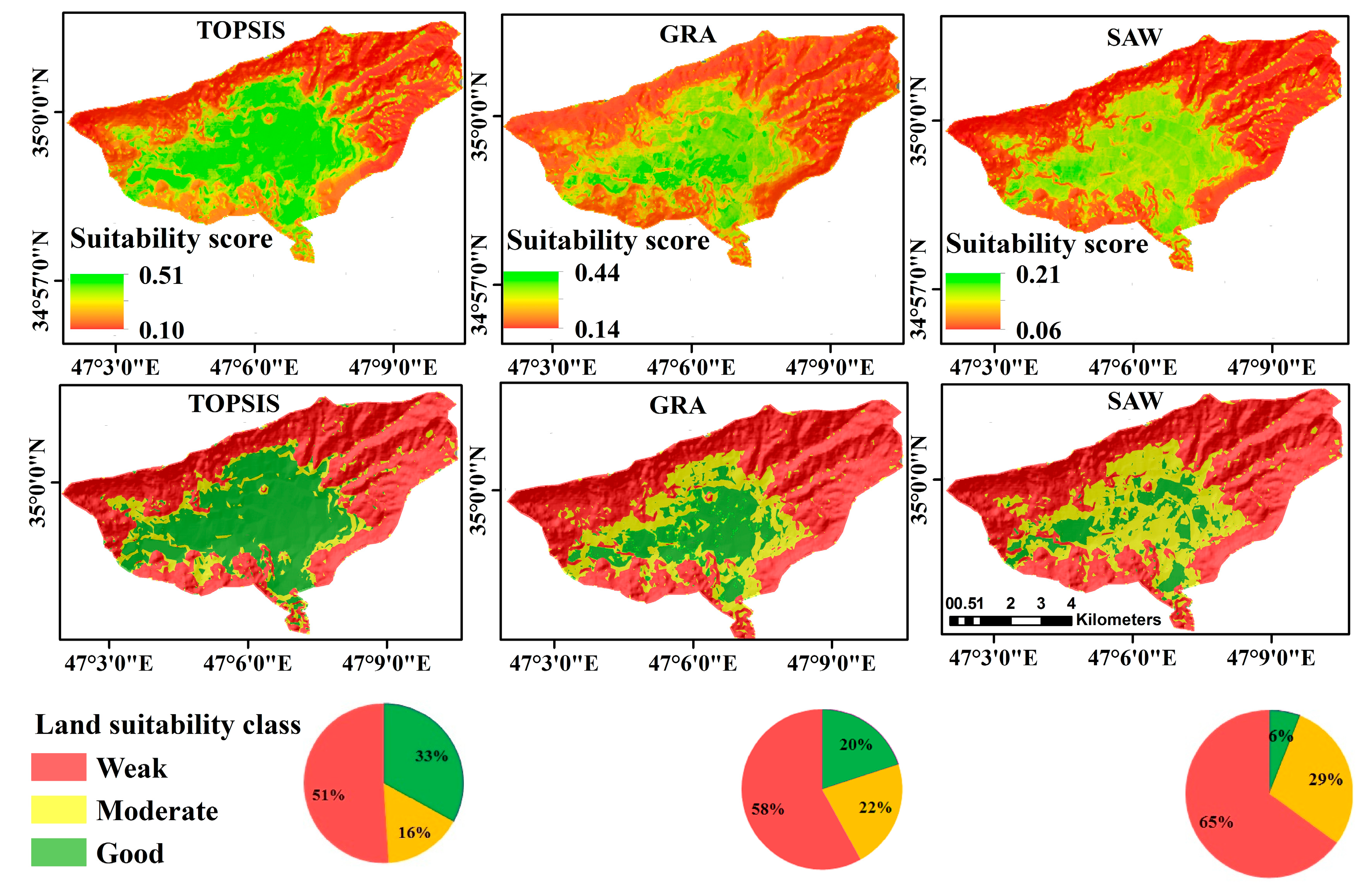 Remotesensing 16 02566 g006