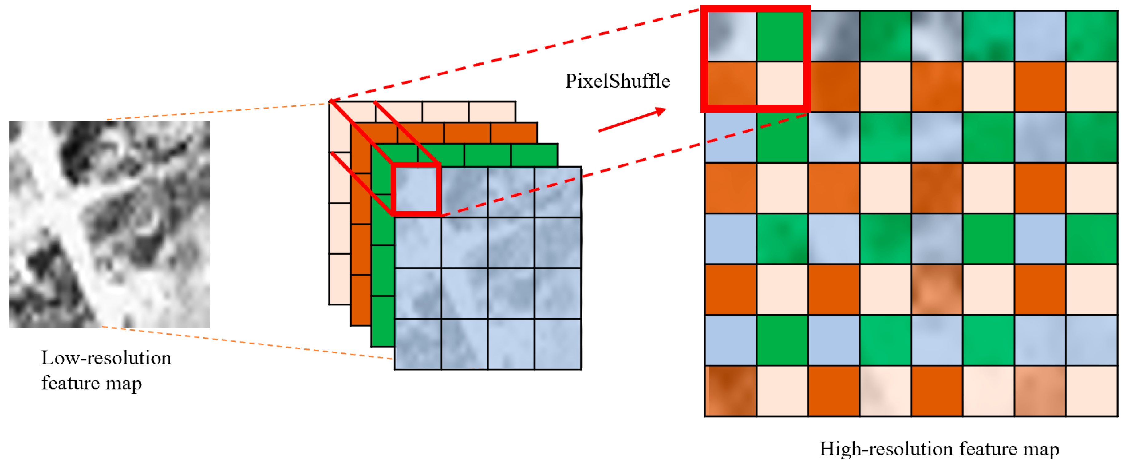 Remotesensing 16 02567 g004