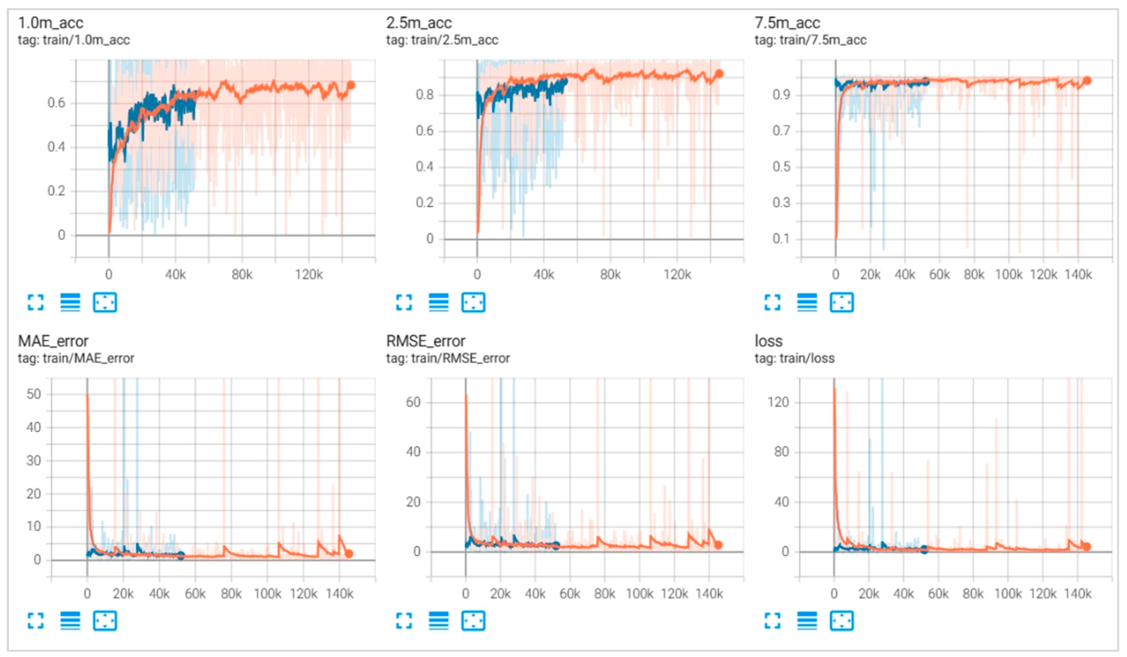 Remotesensing 16 02567 g010
