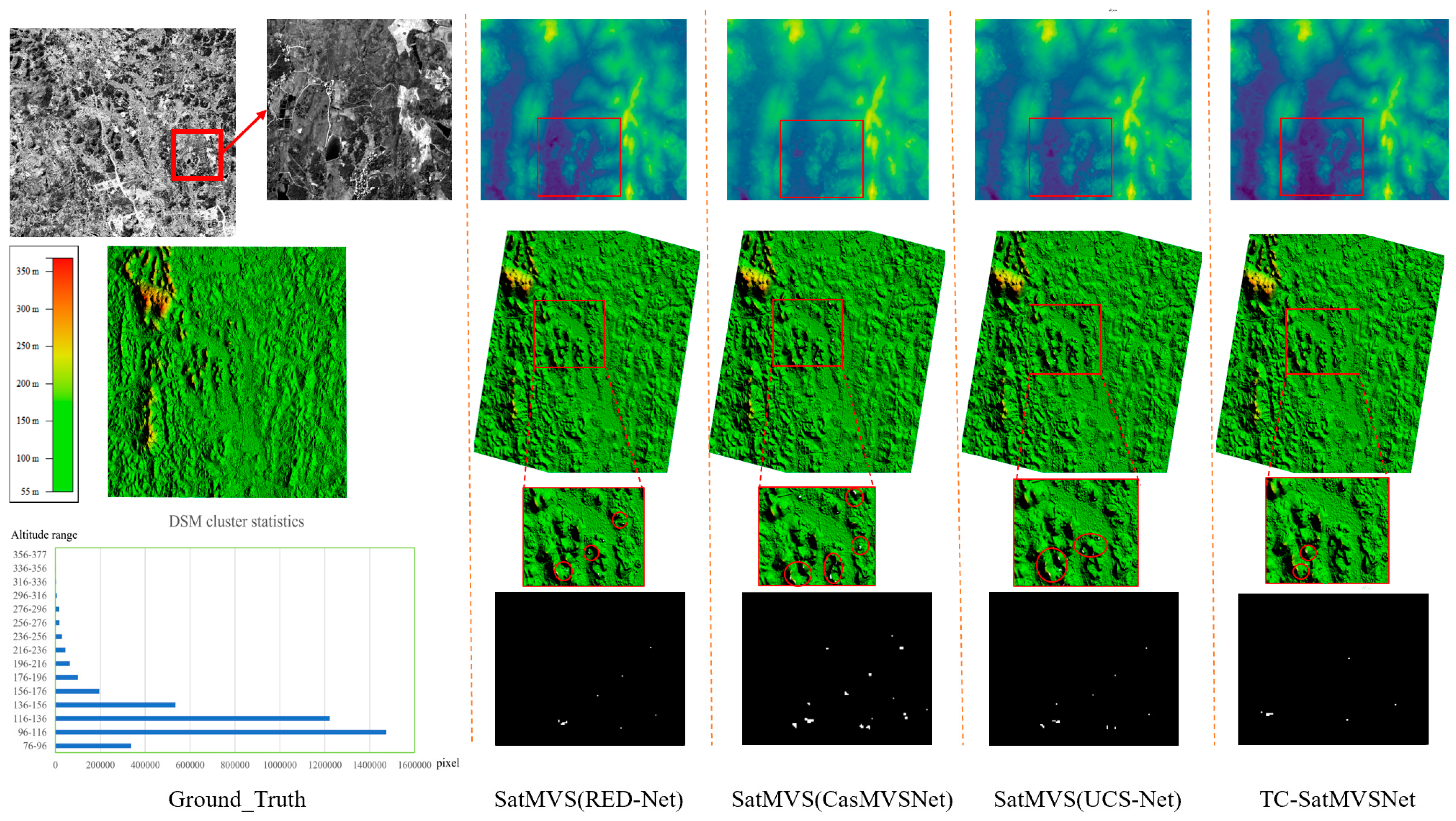 Remotesensing 16 02567 g013