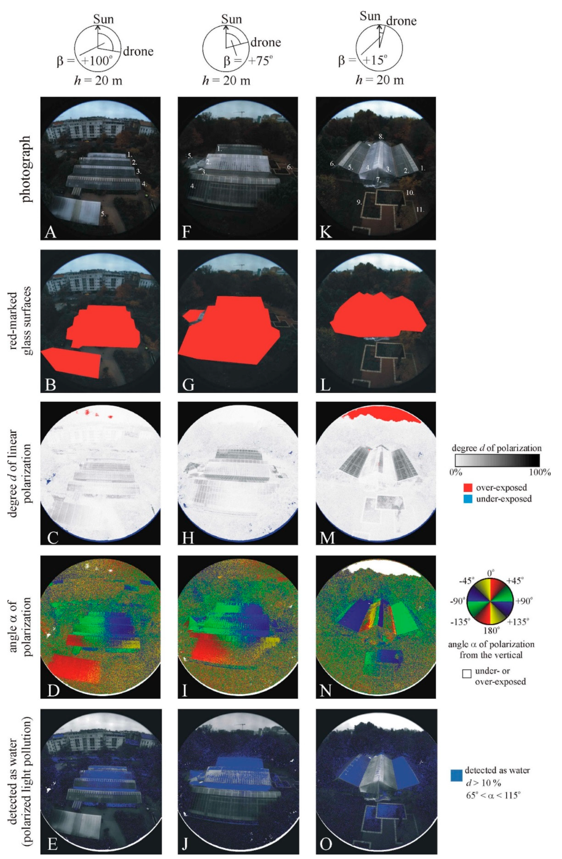 Remotesensing 16 02568 g002