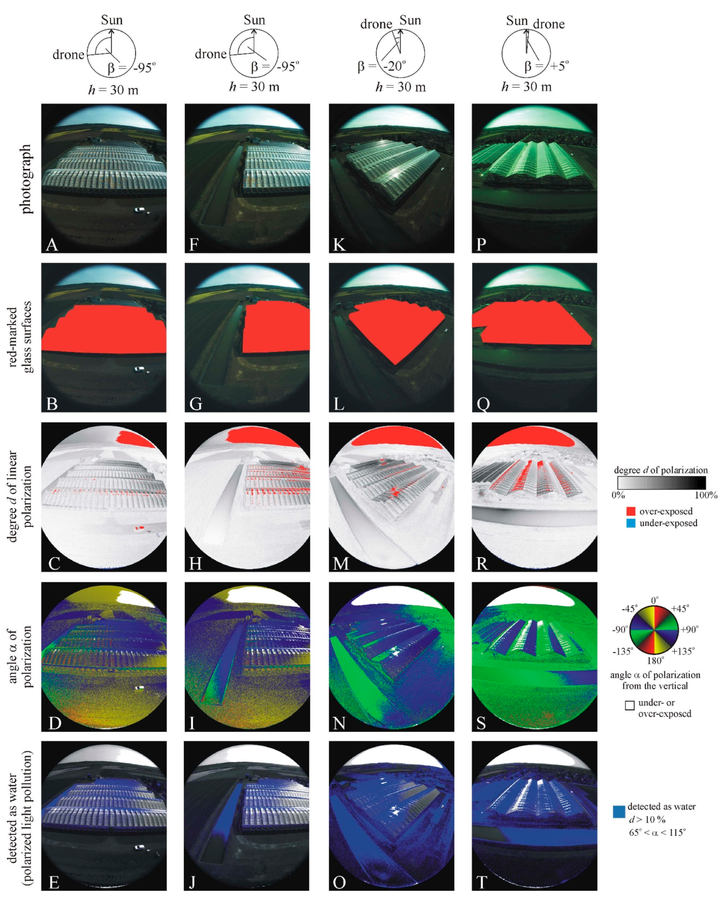Remotesensing 16 02568 g003