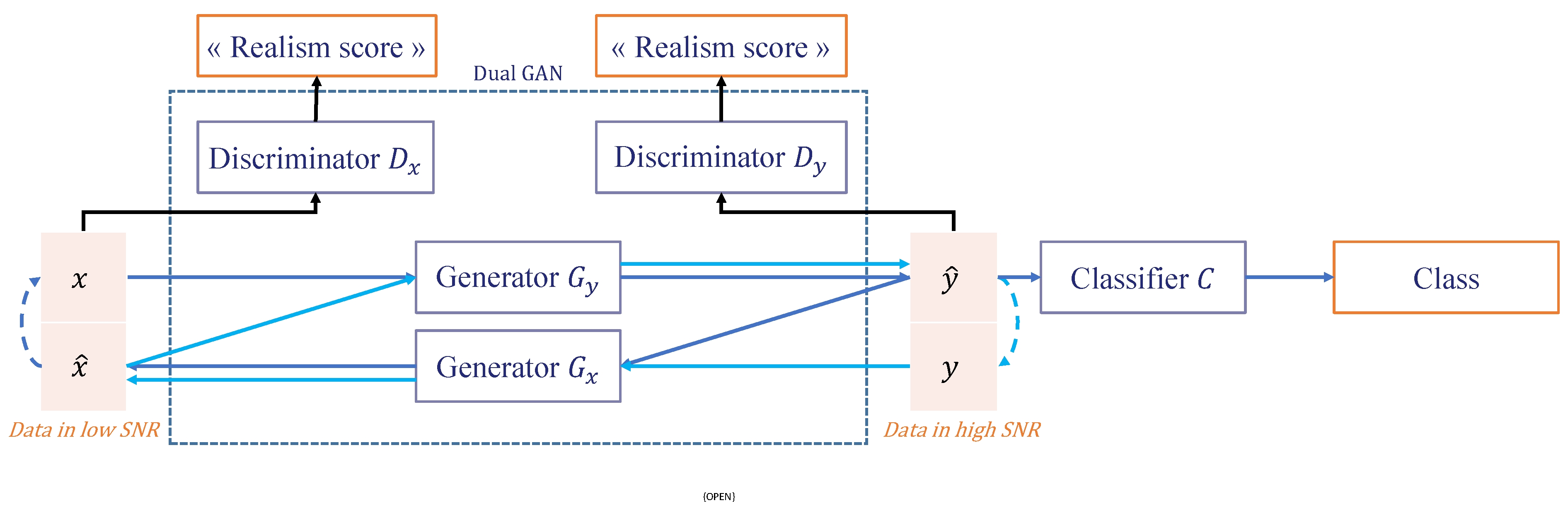 Remotesensing 16 02569 g006