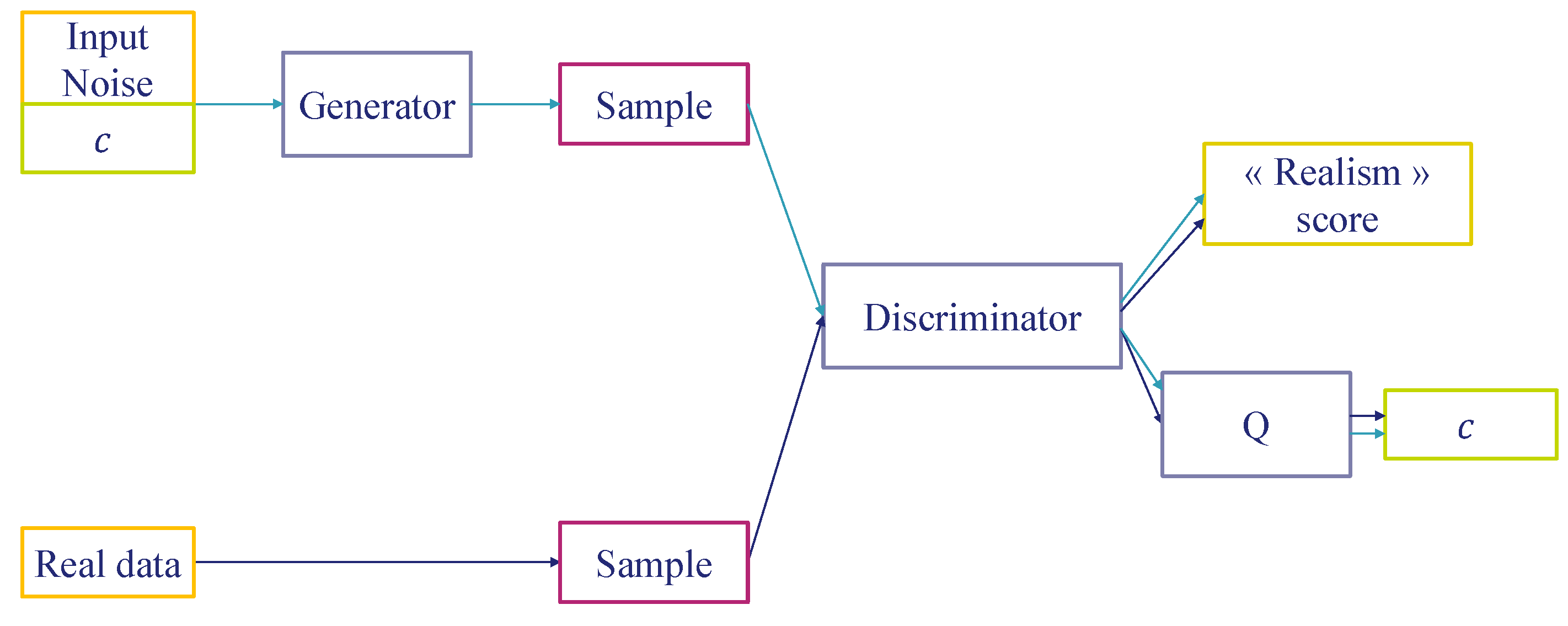 Remotesensing 16 02569 g008