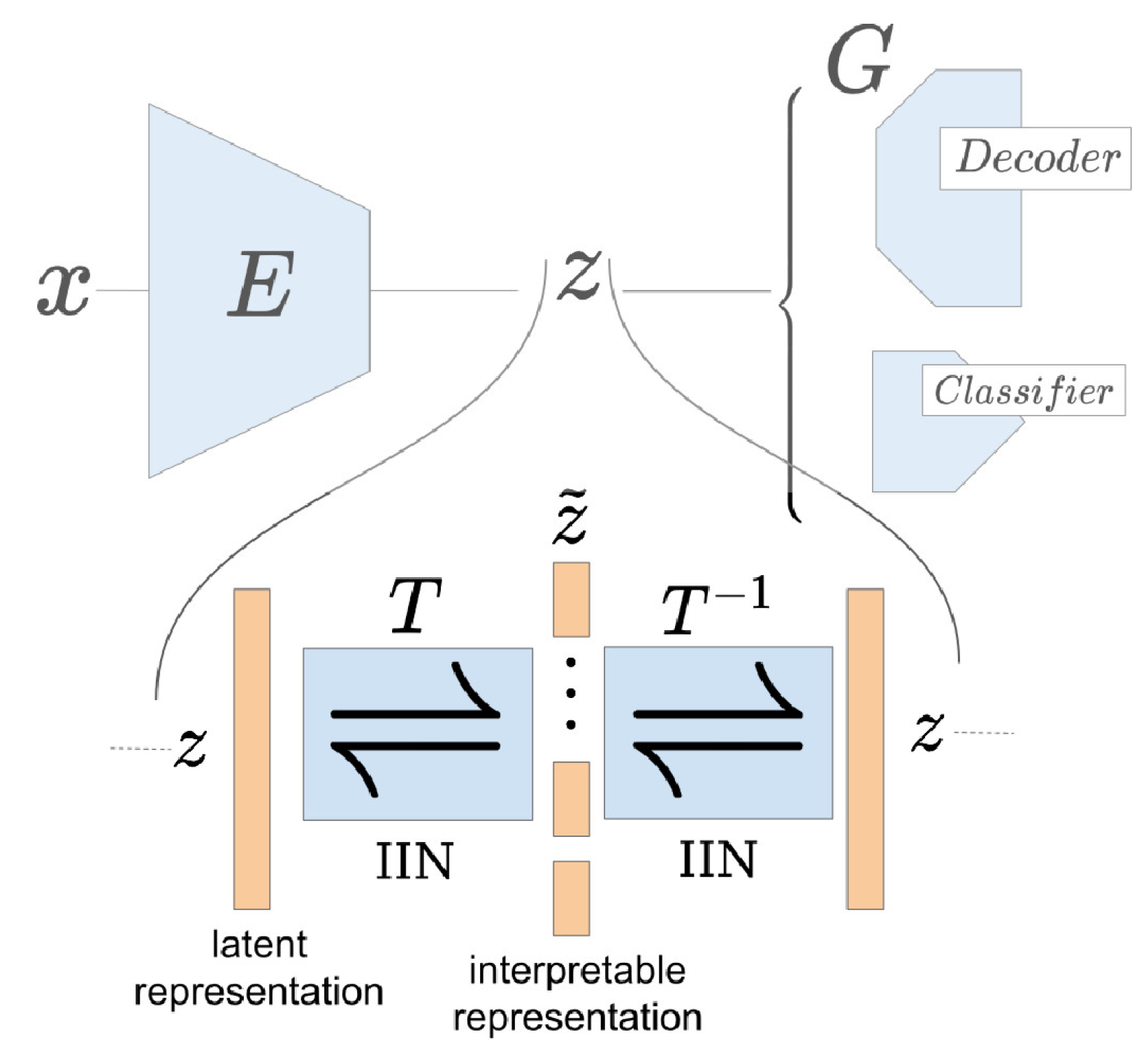 Remotesensing 16 02569 g014