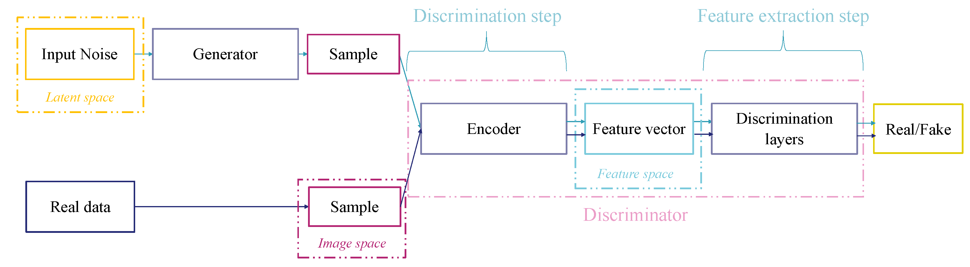 Remotesensing 16 02569 g022