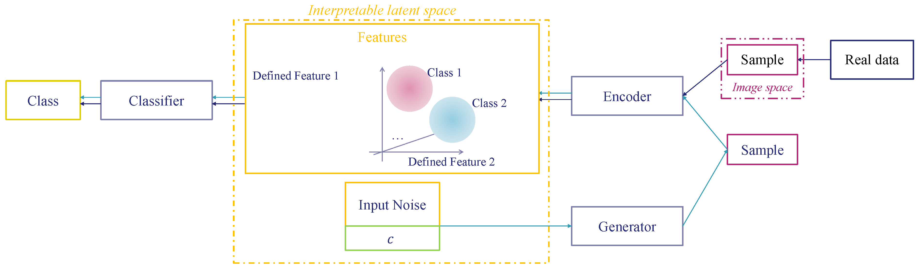 Remotesensing 16 02569 g026