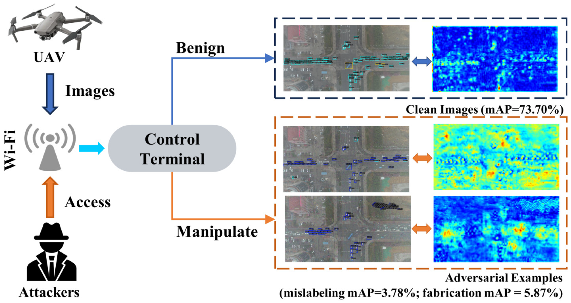 Remotesensing 16 02570 g001
