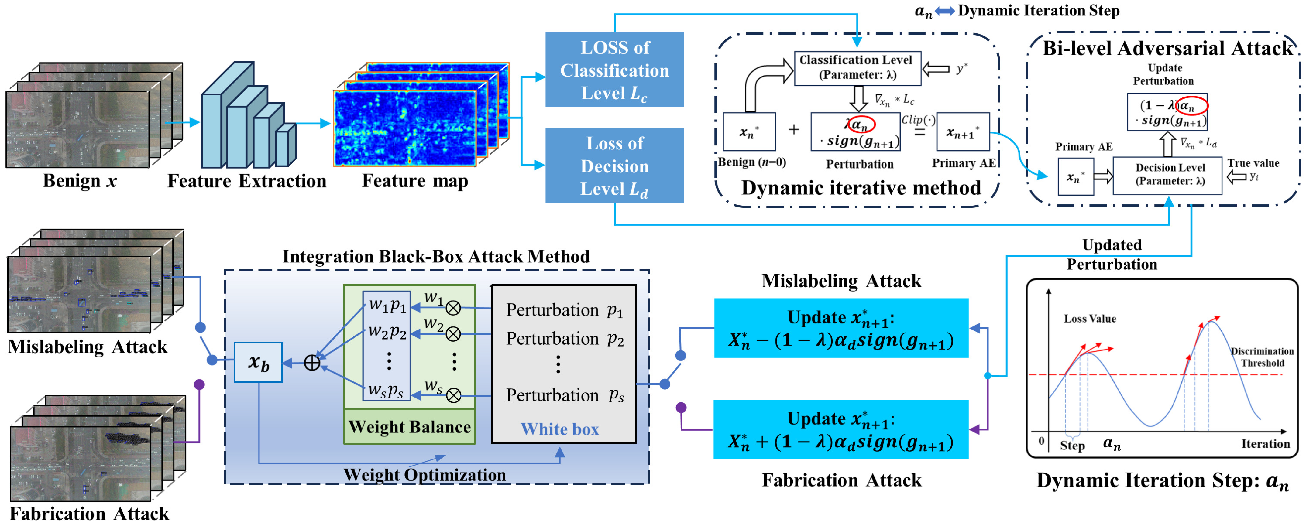 Remotesensing 16 02570 g002