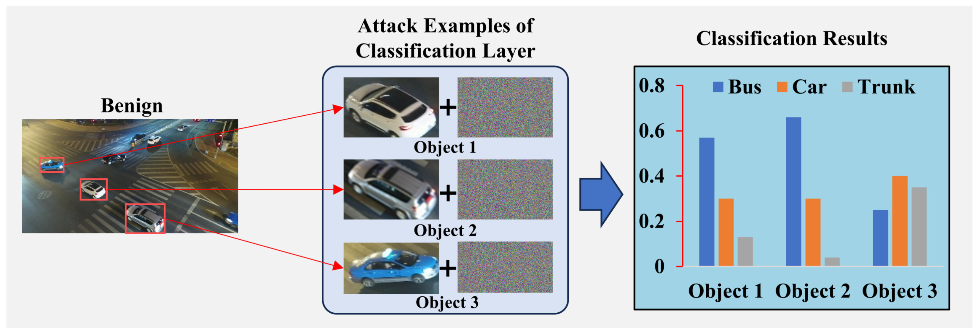 Remotesensing 16 02570 g003