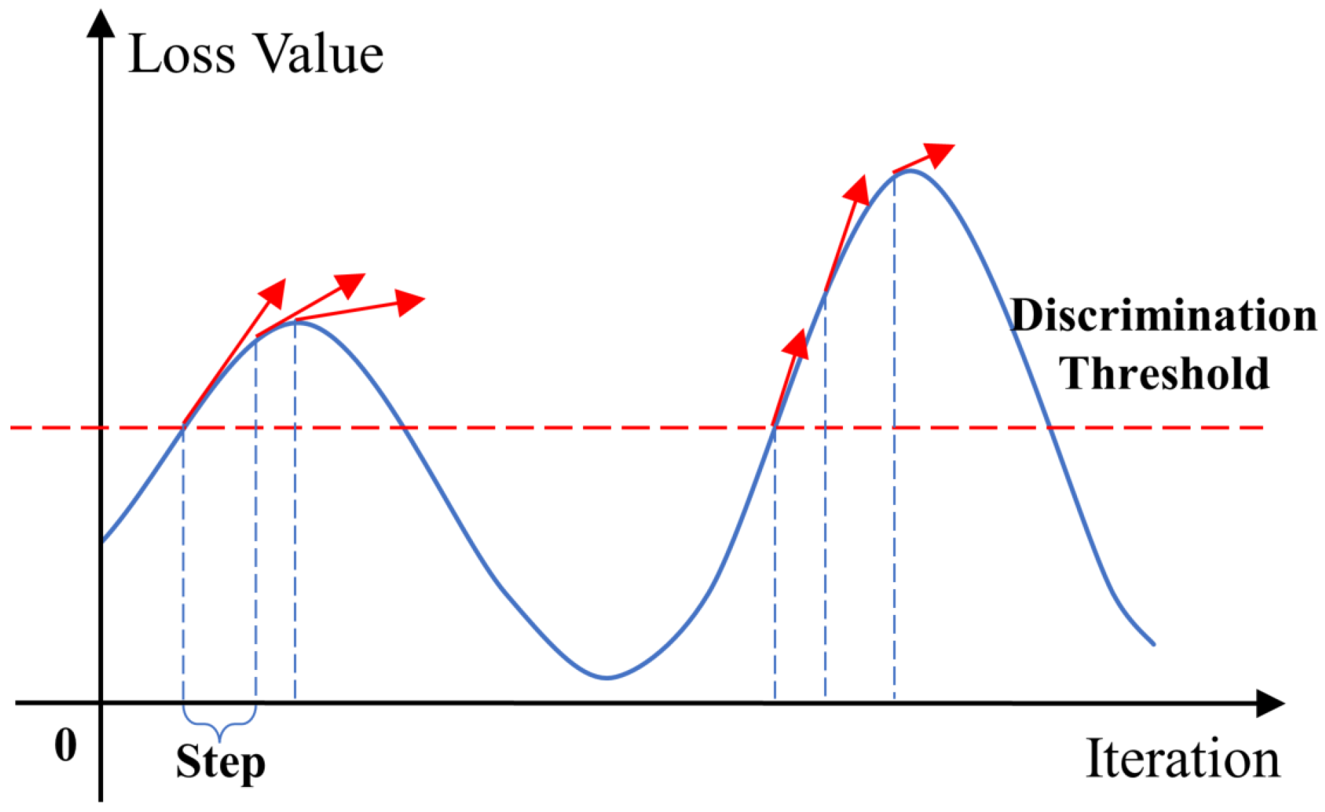 Remotesensing 16 02570 g004