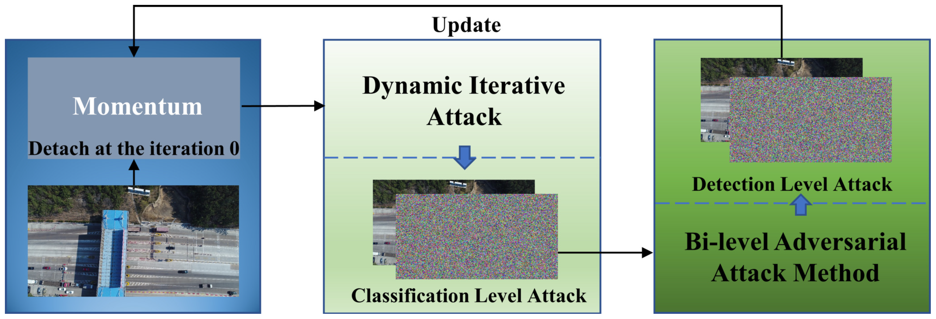 Remotesensing 16 02570 g005