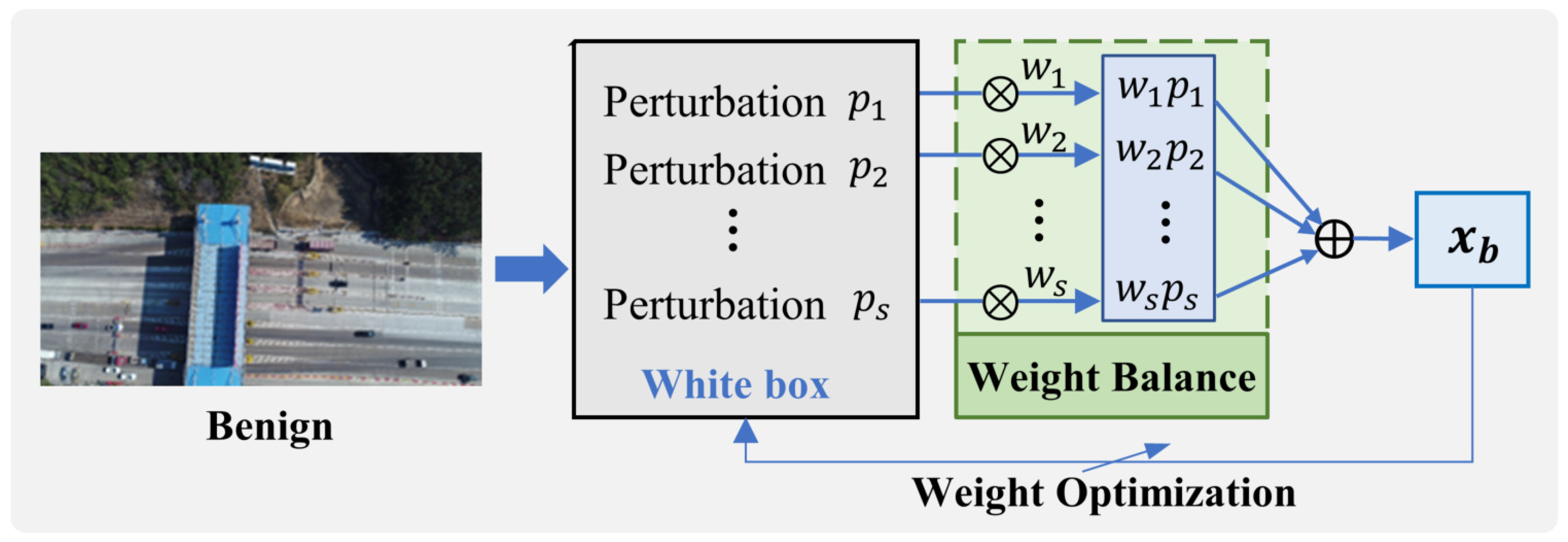 Remotesensing 16 02570 g006