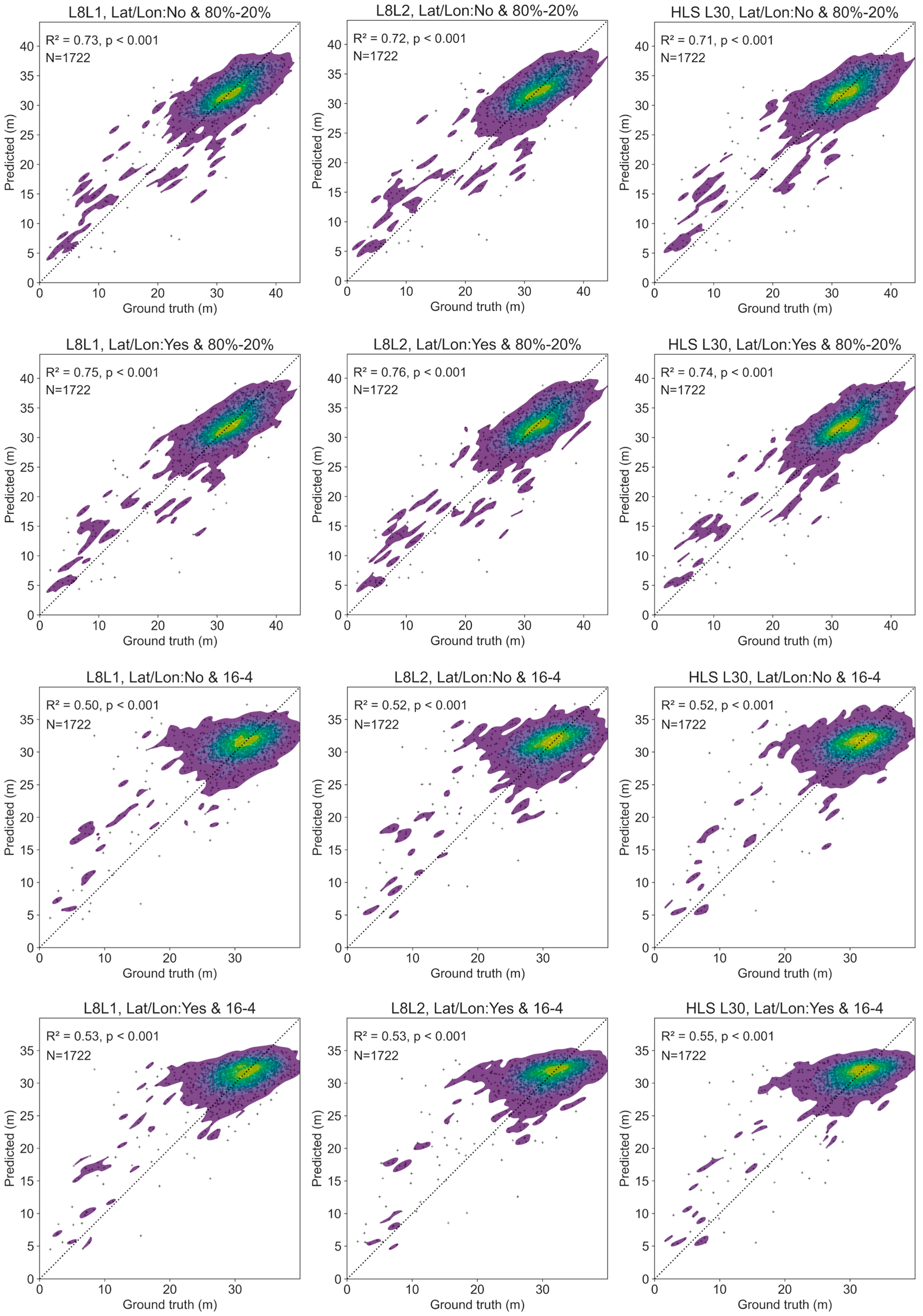 Remotesensing 16 02571 g003