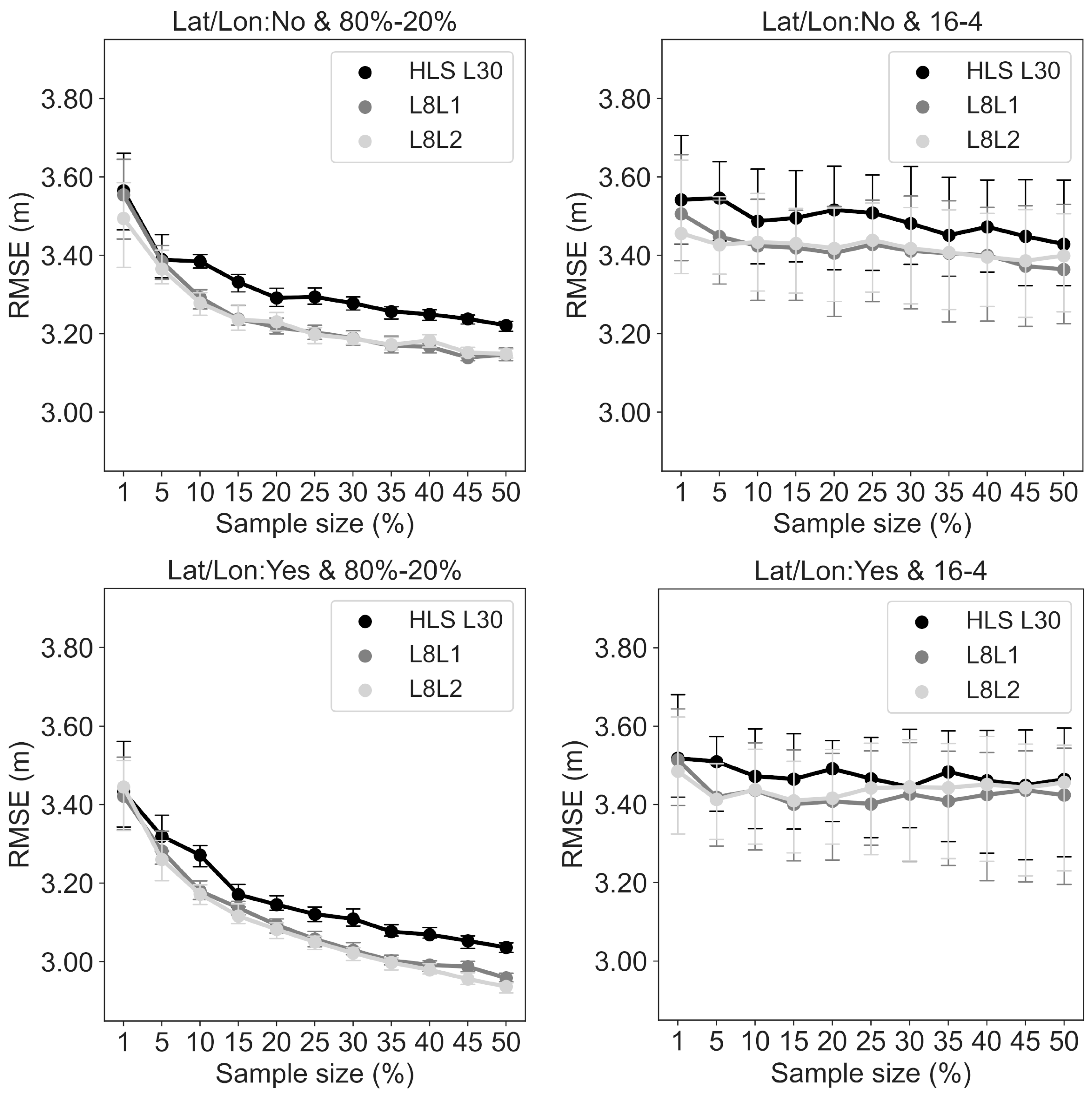 Remotesensing 16 02571 g004