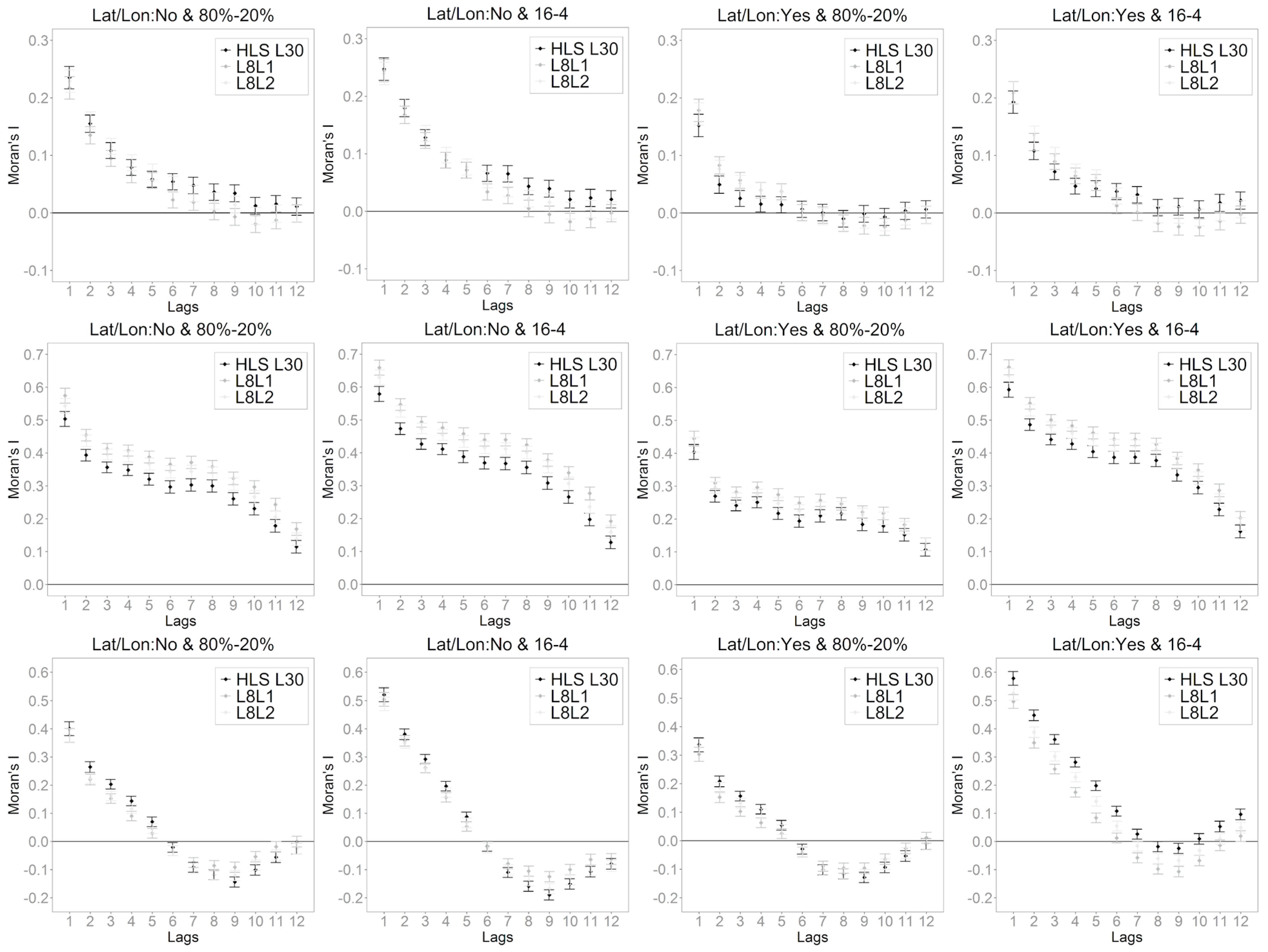 Remotesensing 16 02571 g006