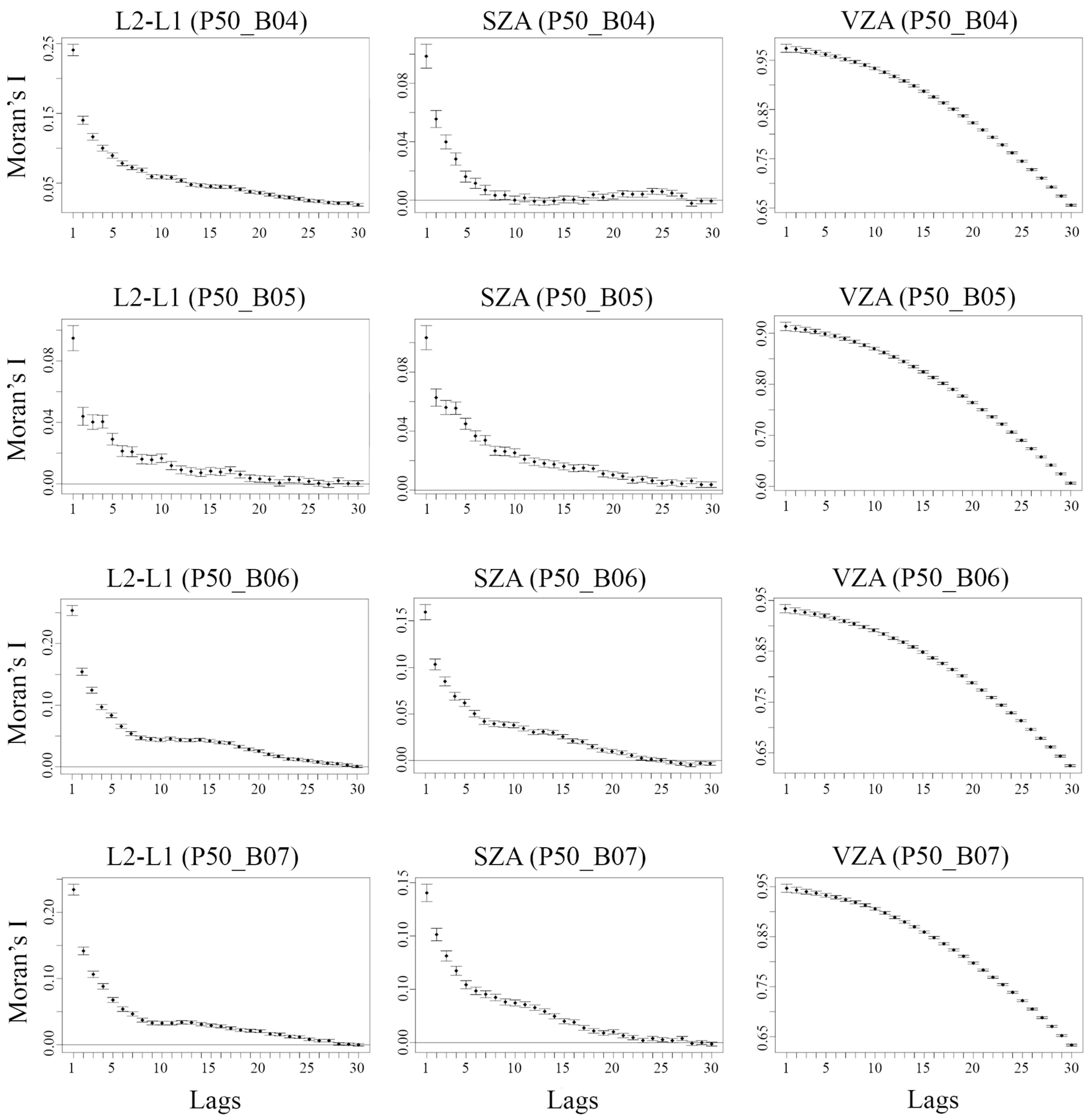 Remotesensing 16 02571 g008