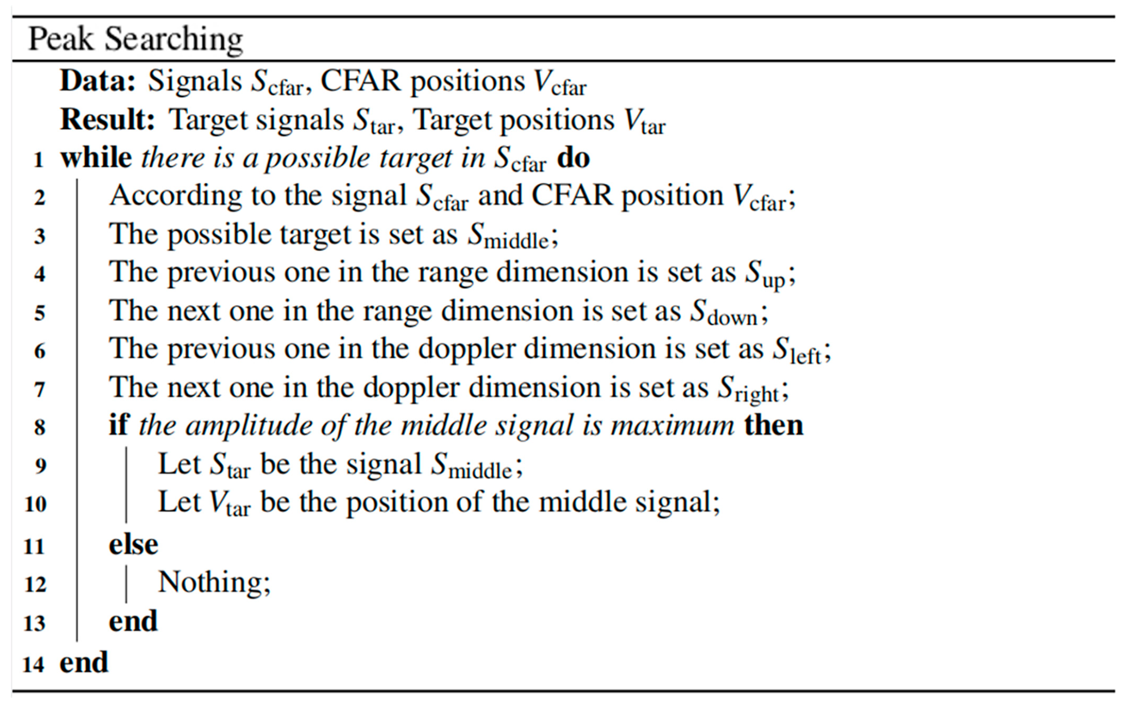 Remotesensing 16 02572 g004