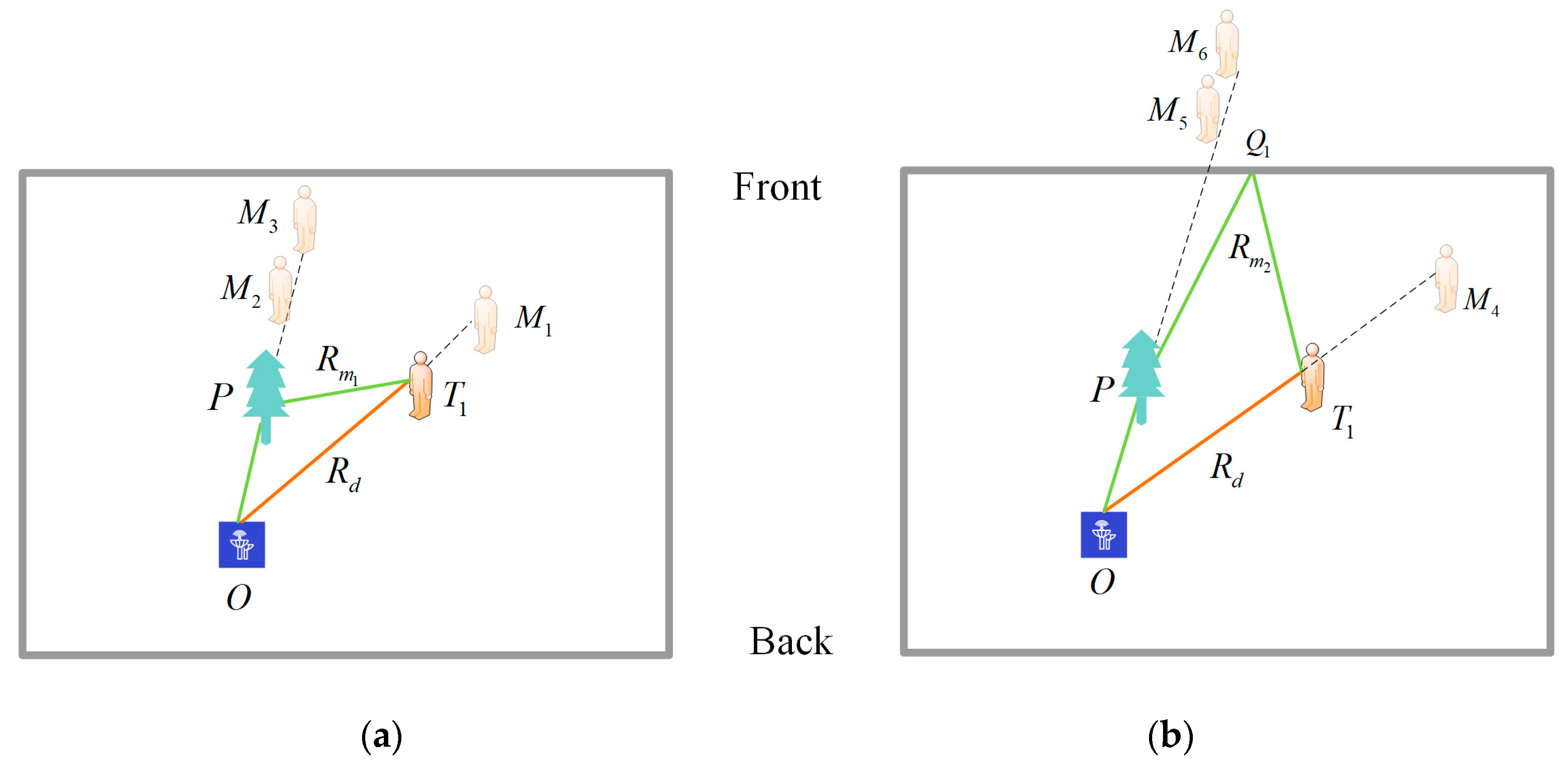 Remotesensing 16 02572 g005