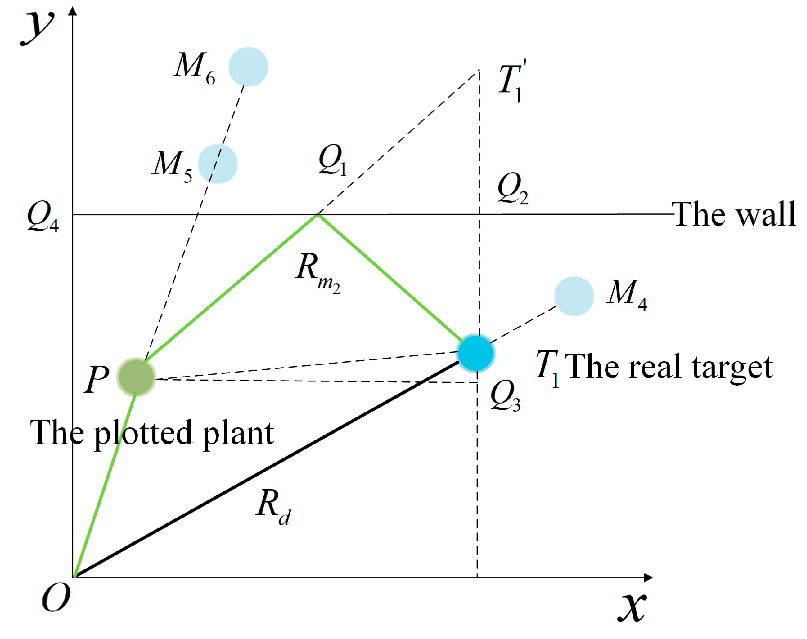 Remotesensing 16 02572 g006