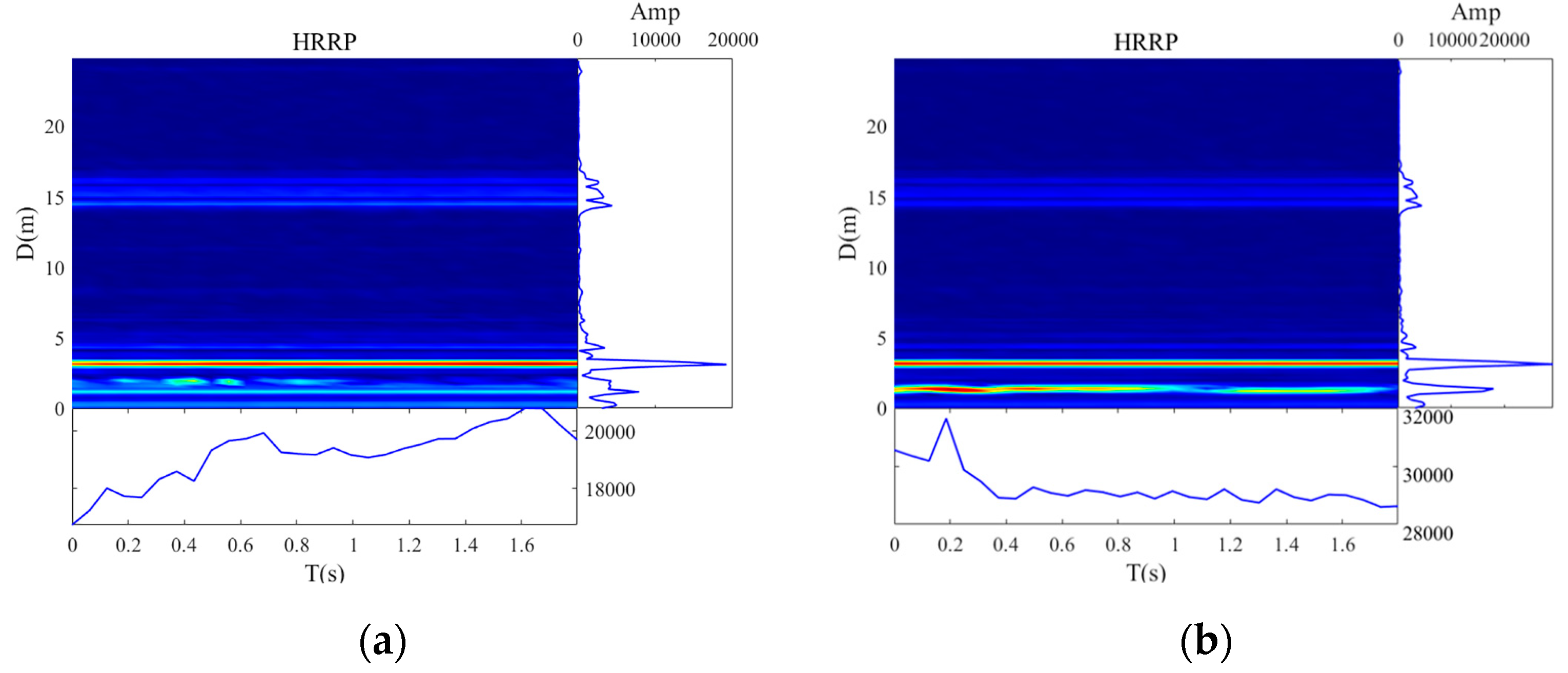 Remotesensing 16 02572 g008