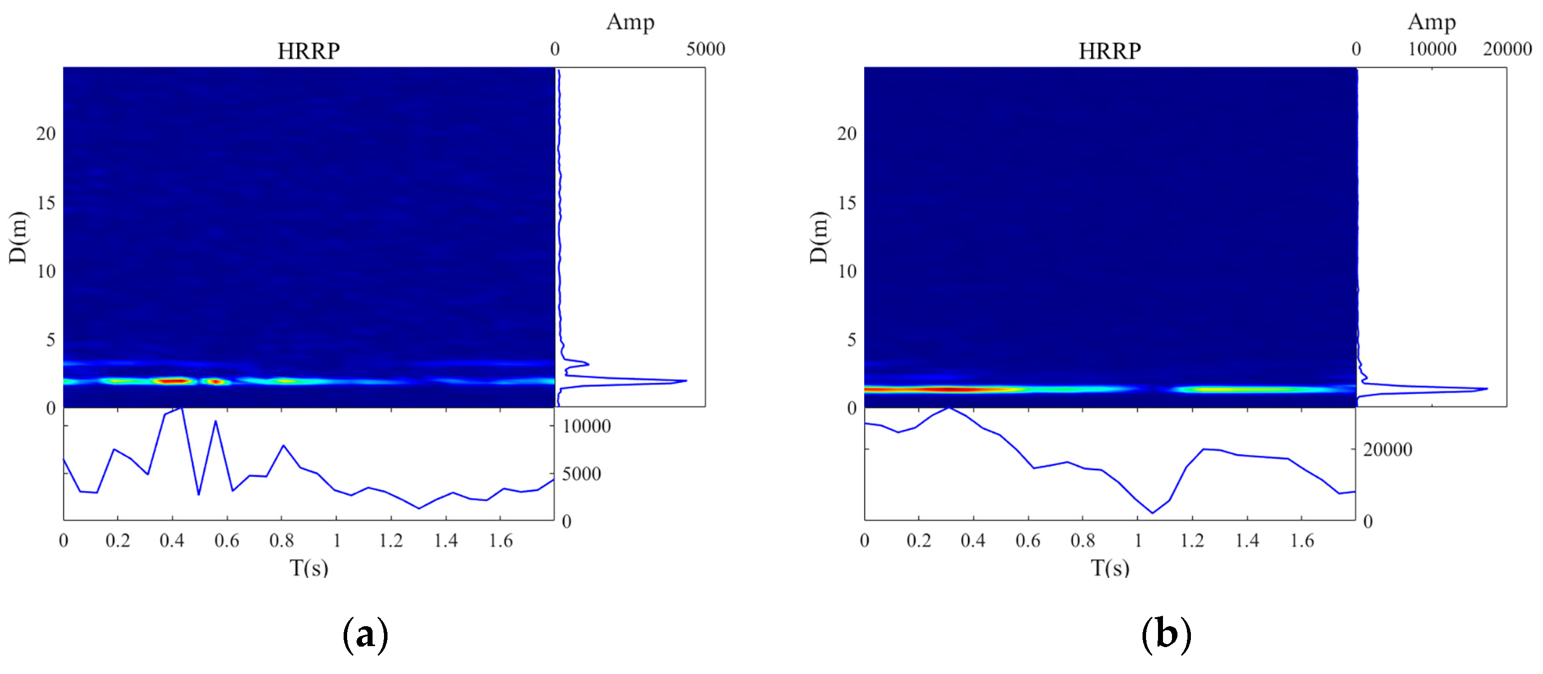 Remotesensing 16 02572 g009