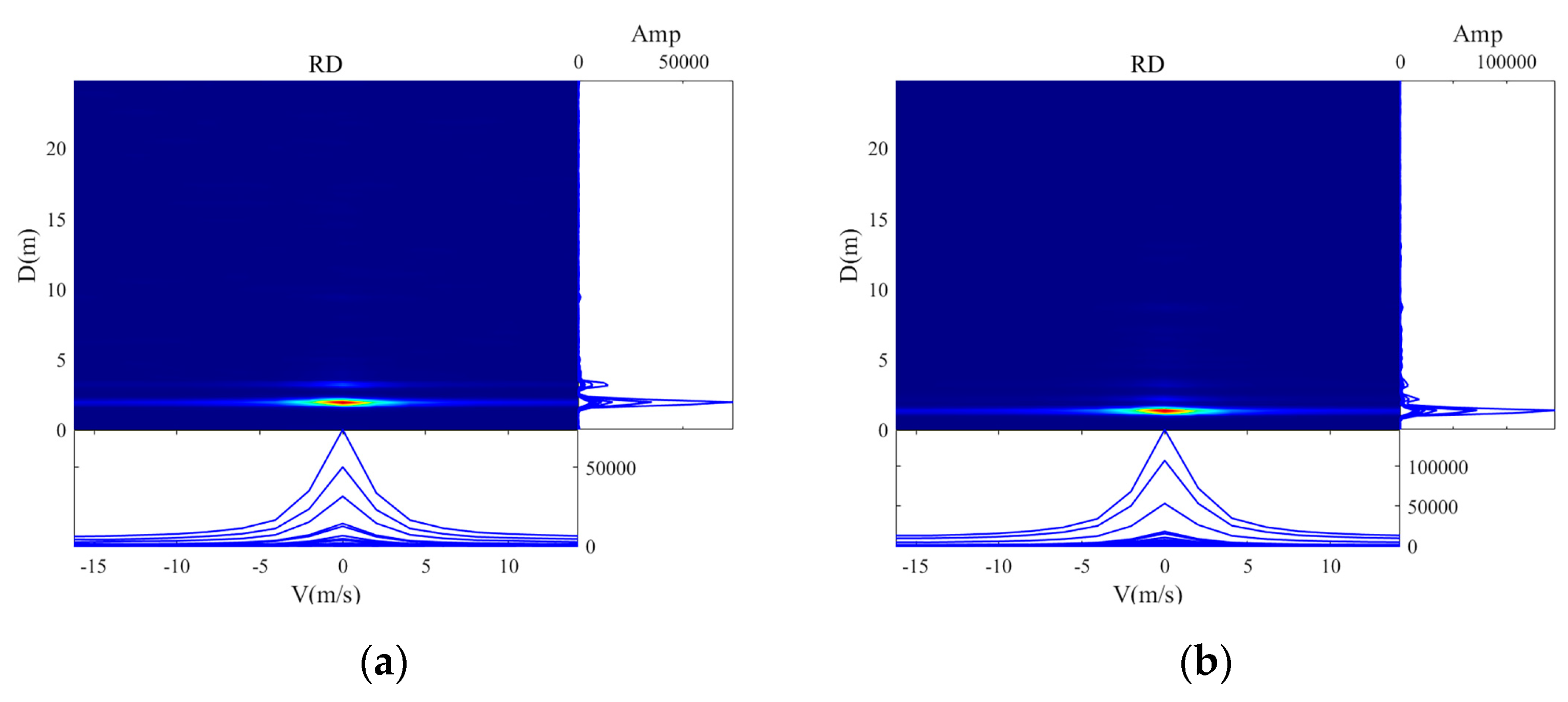 Remotesensing 16 02572 g010