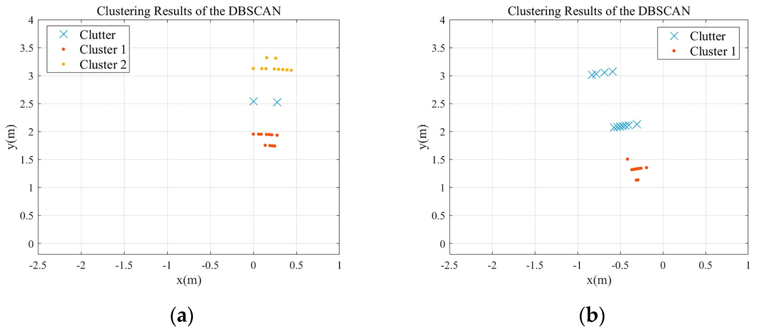 Remotesensing 16 02572 g011