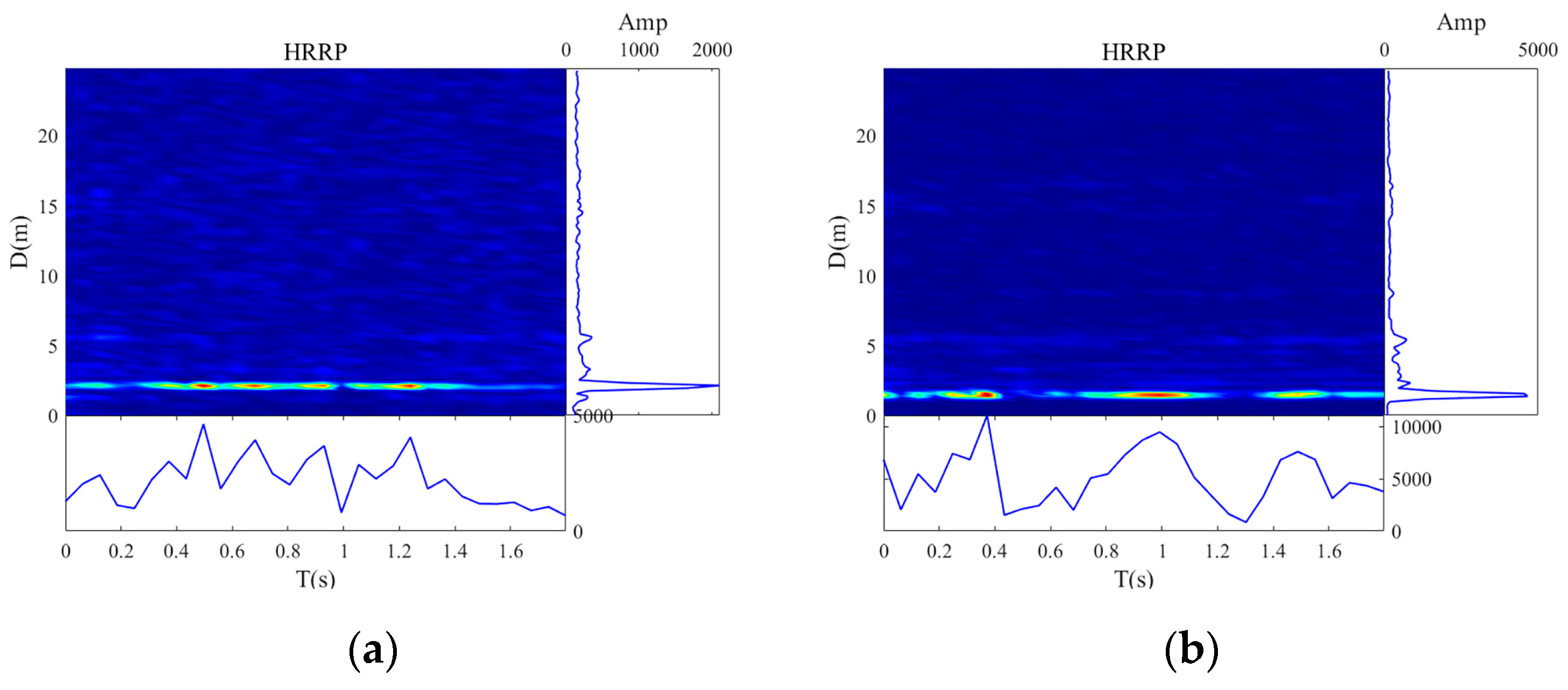 Remotesensing 16 02572 g014a