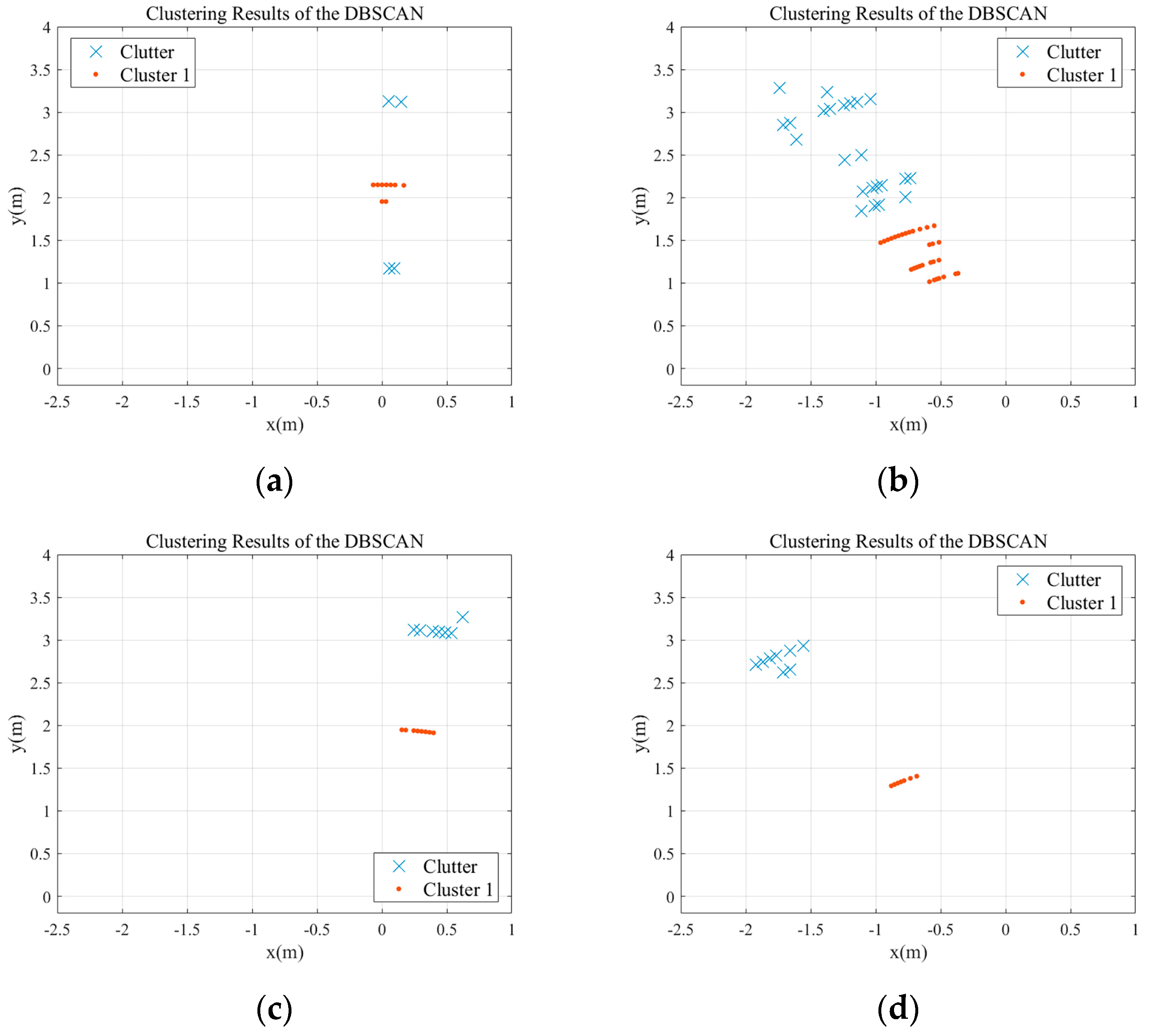 Remotesensing 16 02572 g015