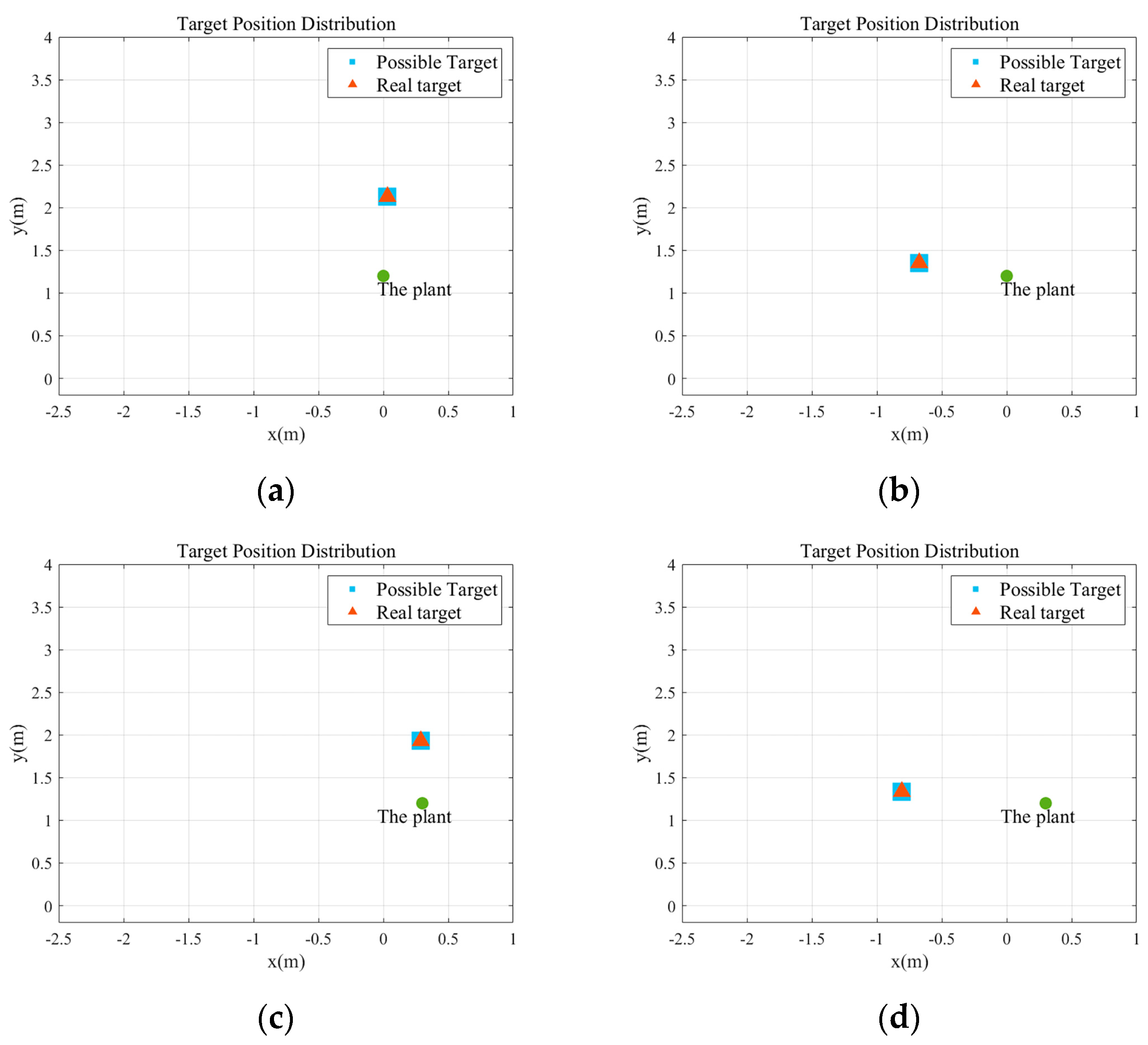 Remotesensing 16 02572 g016