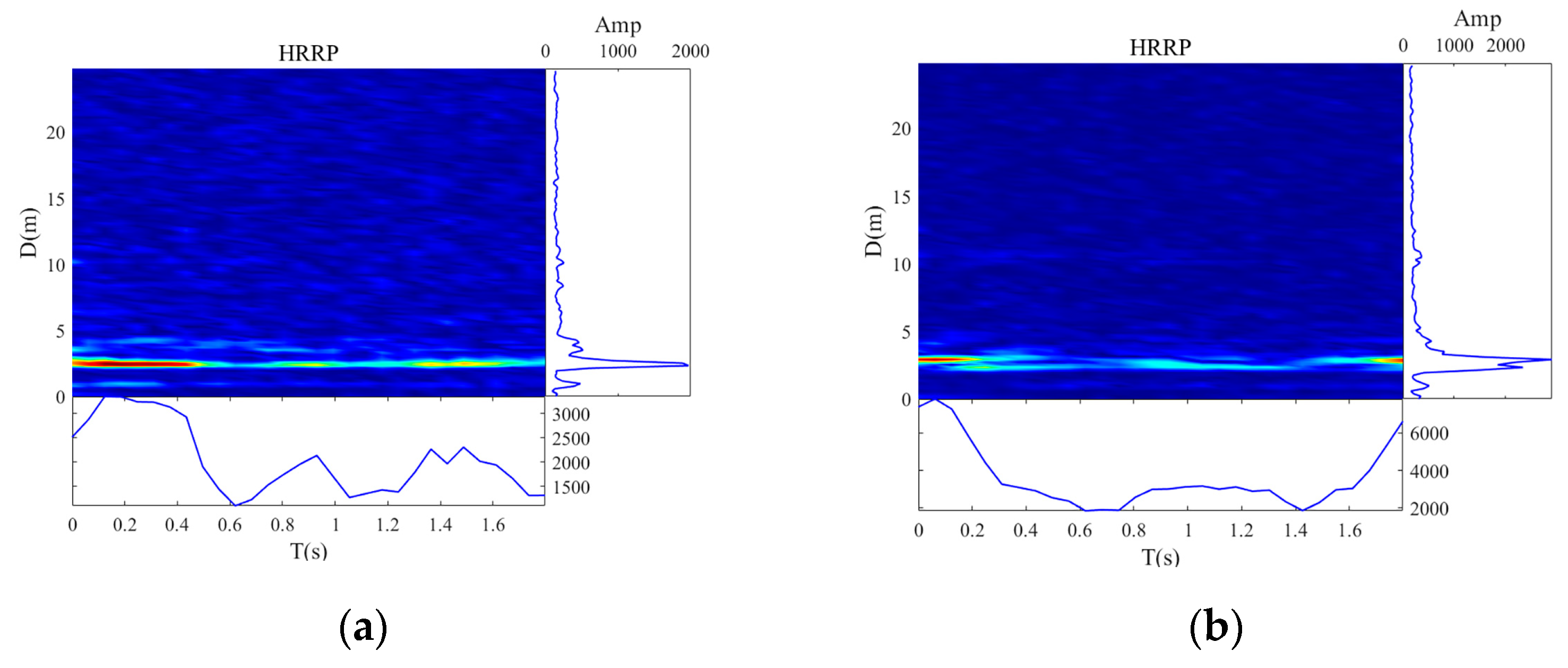 Remotesensing 16 02572 g018