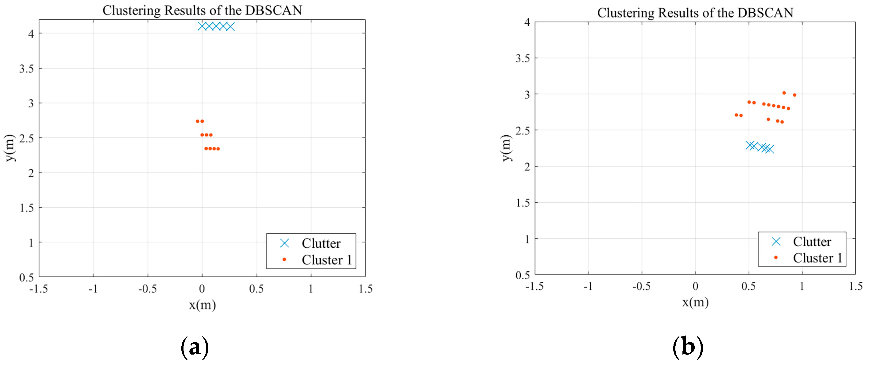 Remotesensing 16 02572 g019