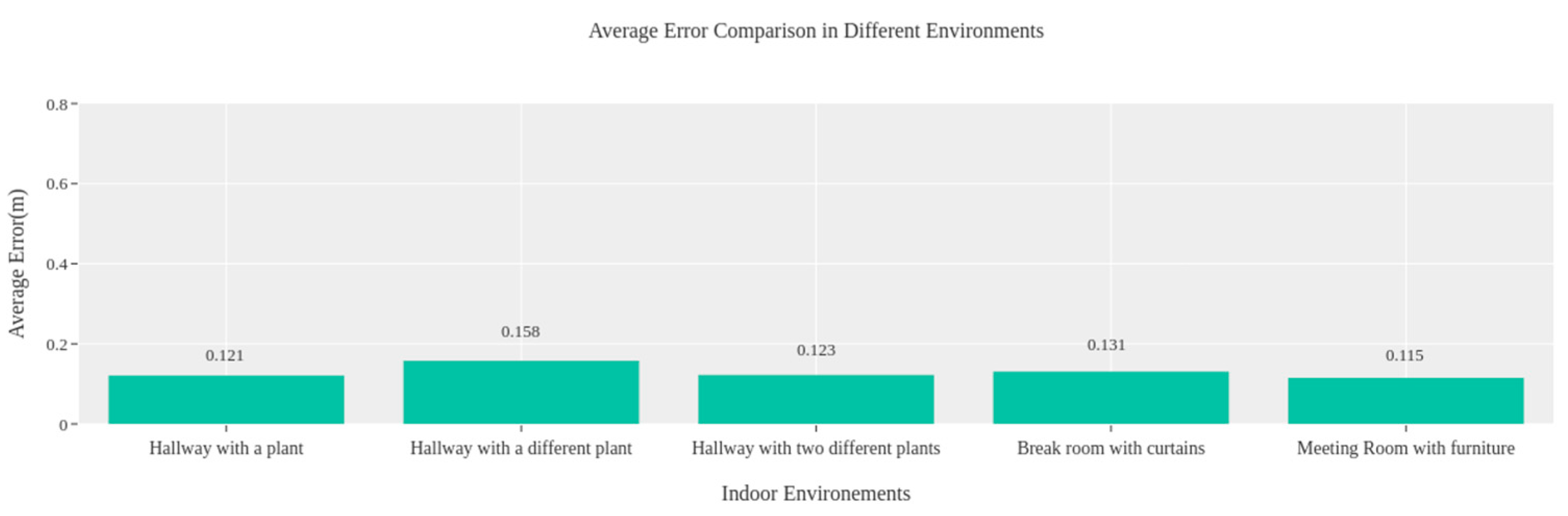 Remotesensing 16 02572 g021