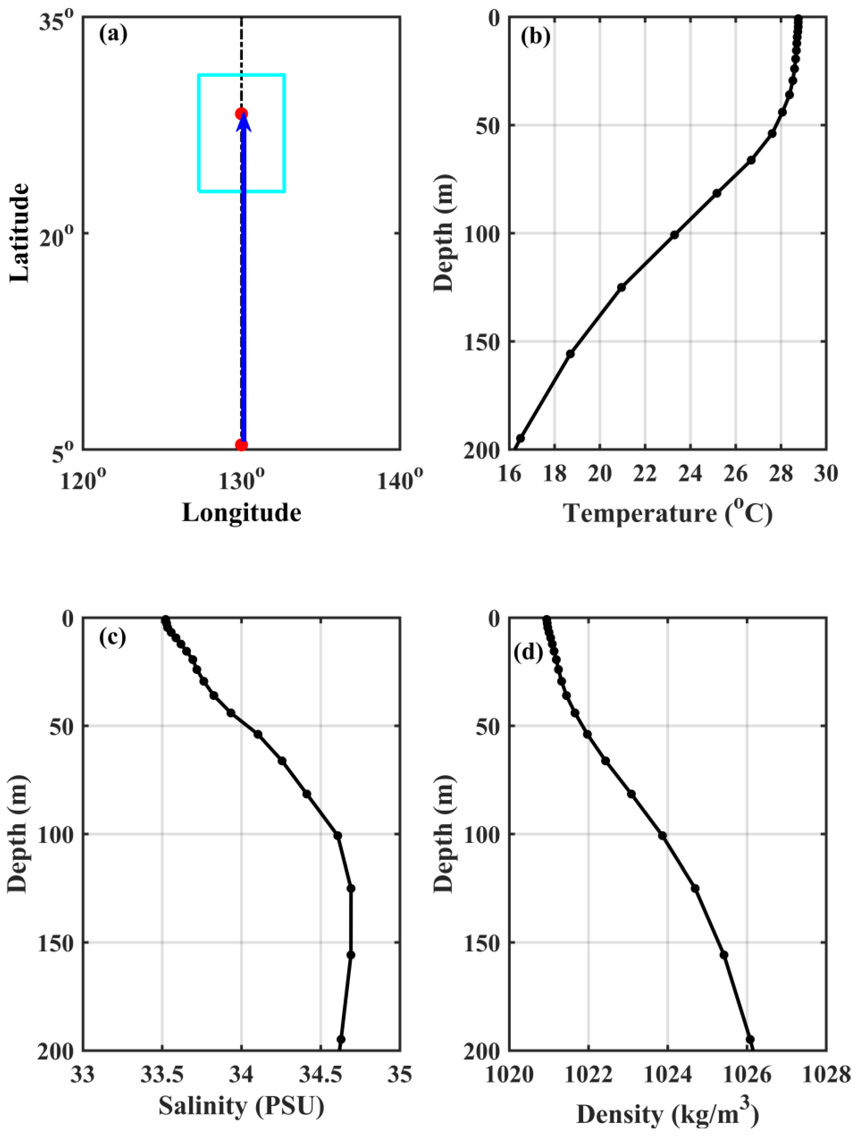 Remotesensing 16 02574 g001 Remotesensing 16 02574 g001