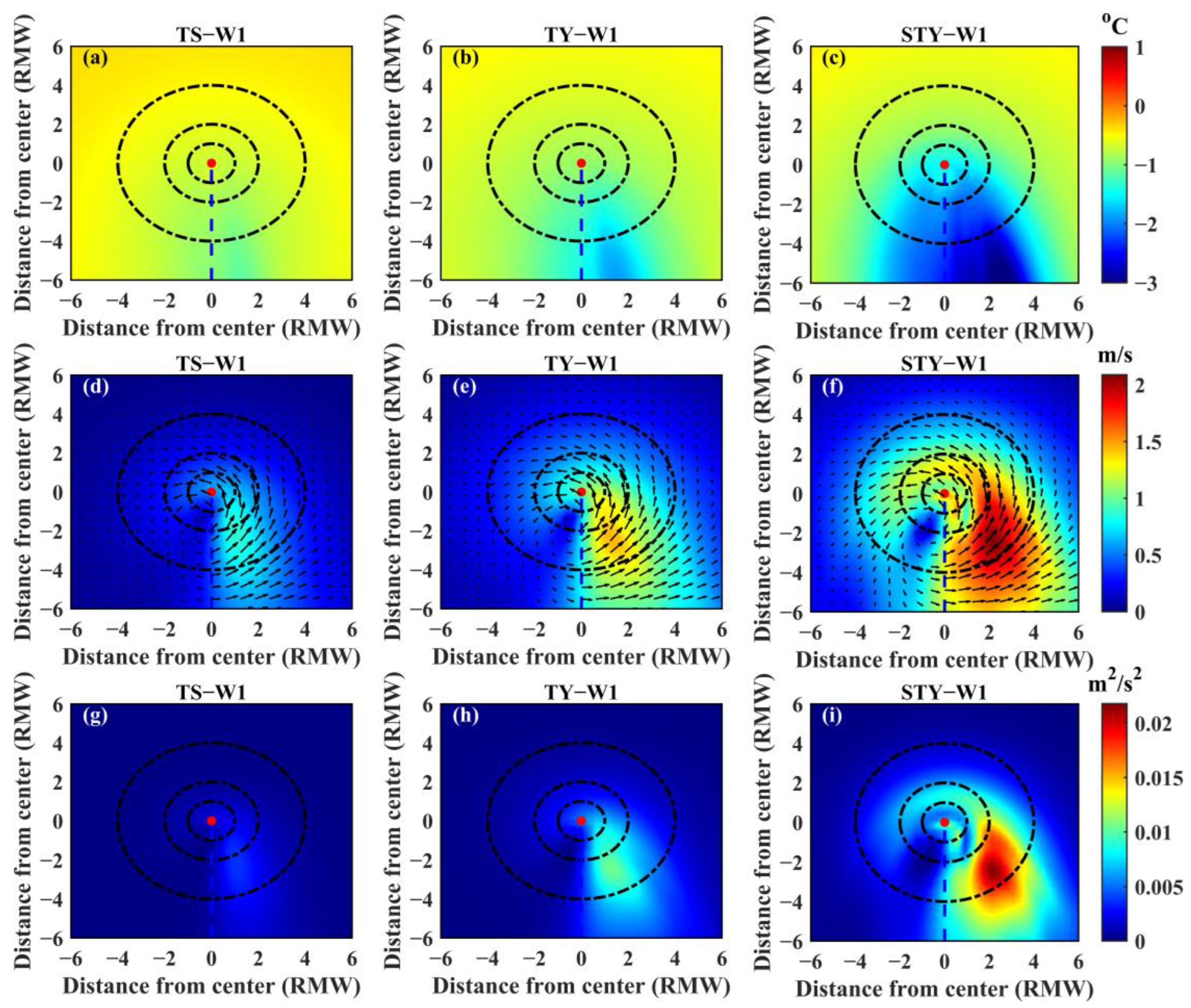 Remotesensing 16 02574 g003 Remotesensing 16 02574 g003
